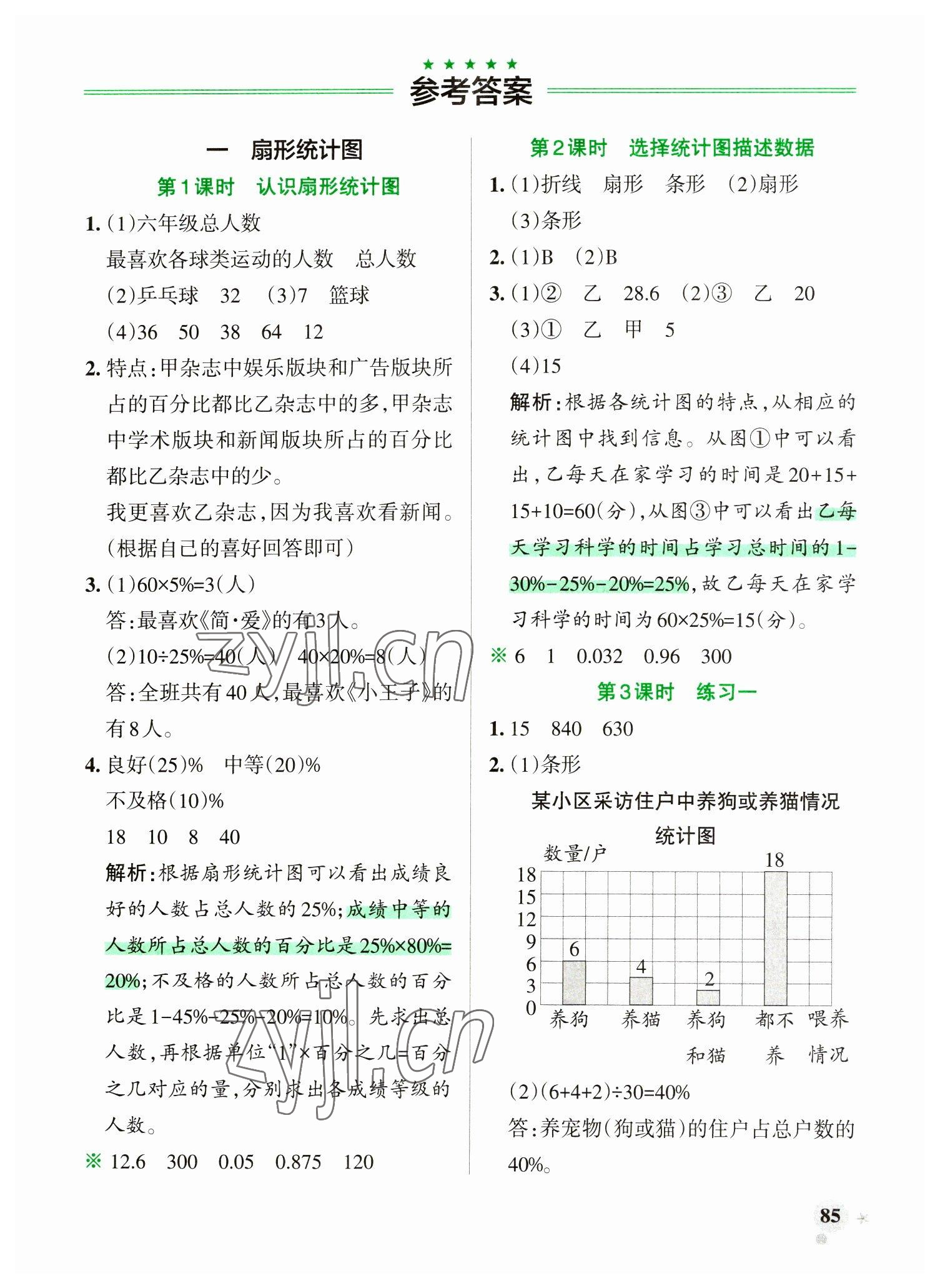 2023年小學(xué)學(xué)霸作業(yè)本六年級數(shù)學(xué)下冊蘇教版 參考答案第1頁