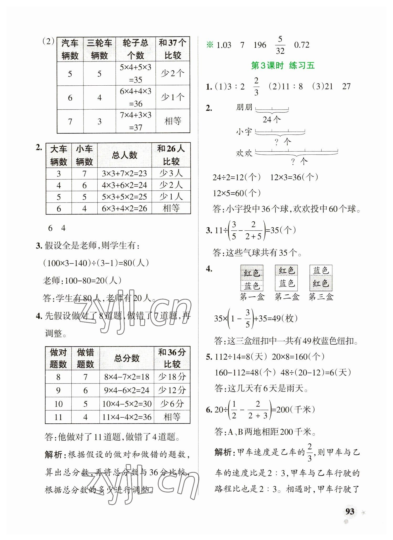 2023年小學學霸作業(yè)本六年級數(shù)學下冊蘇教版 參考答案第9頁