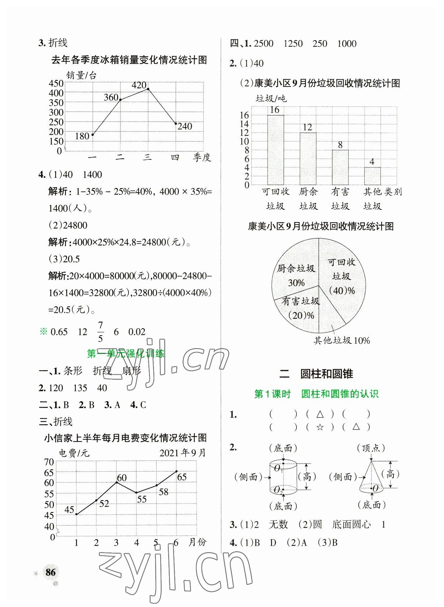 2023年小學(xué)學(xué)霸作業(yè)本六年級(jí)數(shù)學(xué)下冊(cè)蘇教版 參考答案第2頁