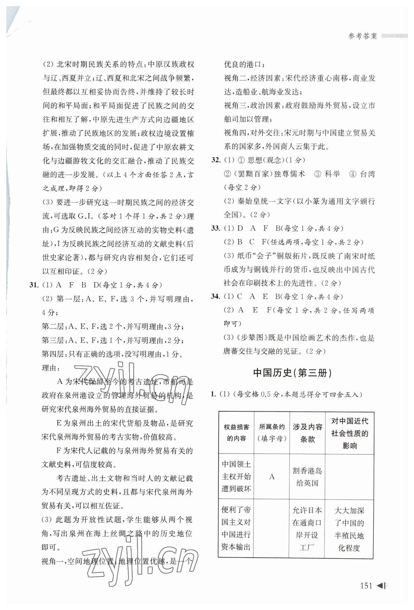 2023年上海中考试题分类汇编历史二模 参考答案第6页