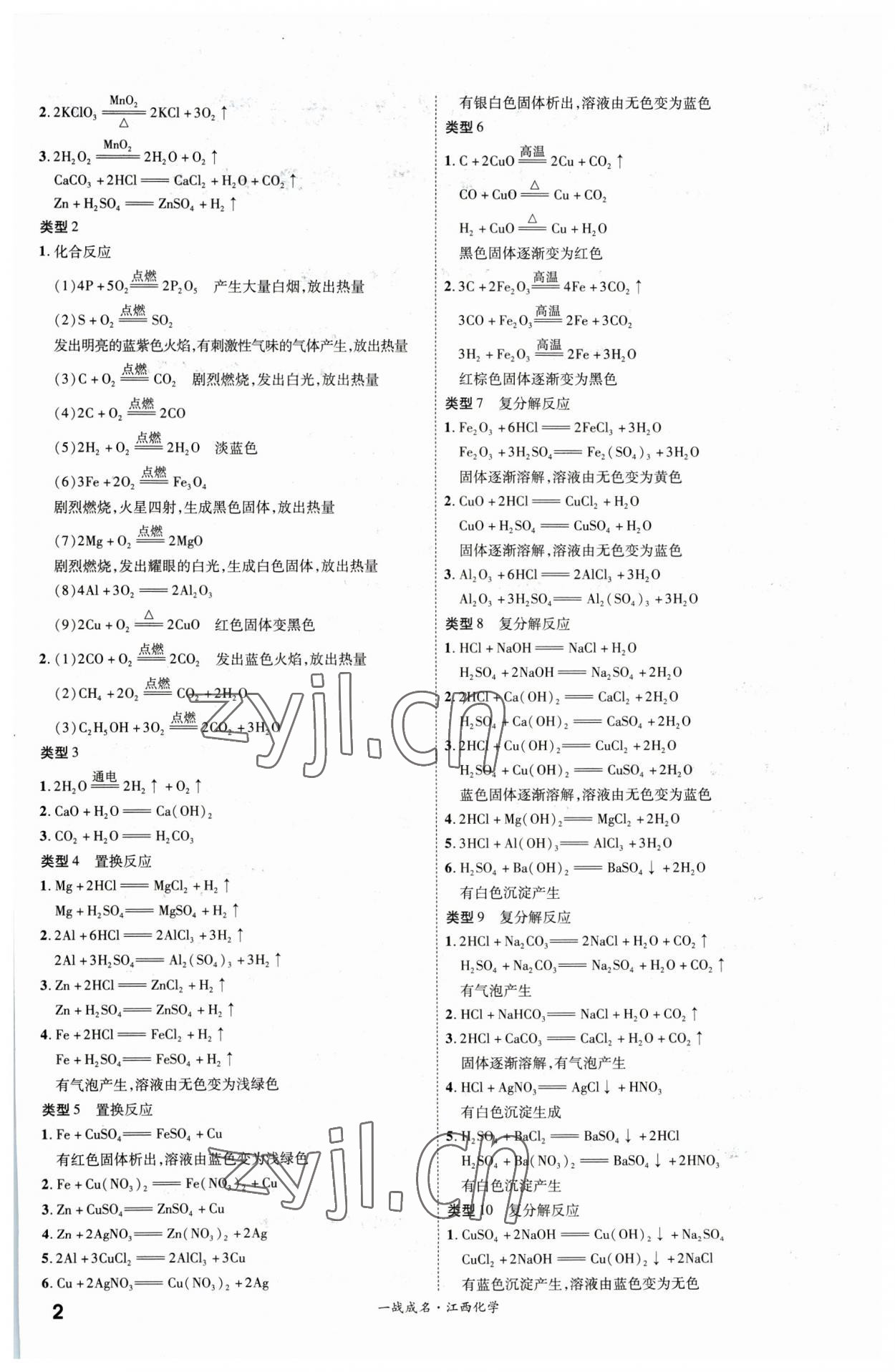 2023年一战成名考前新方案化学江西专版 第2页