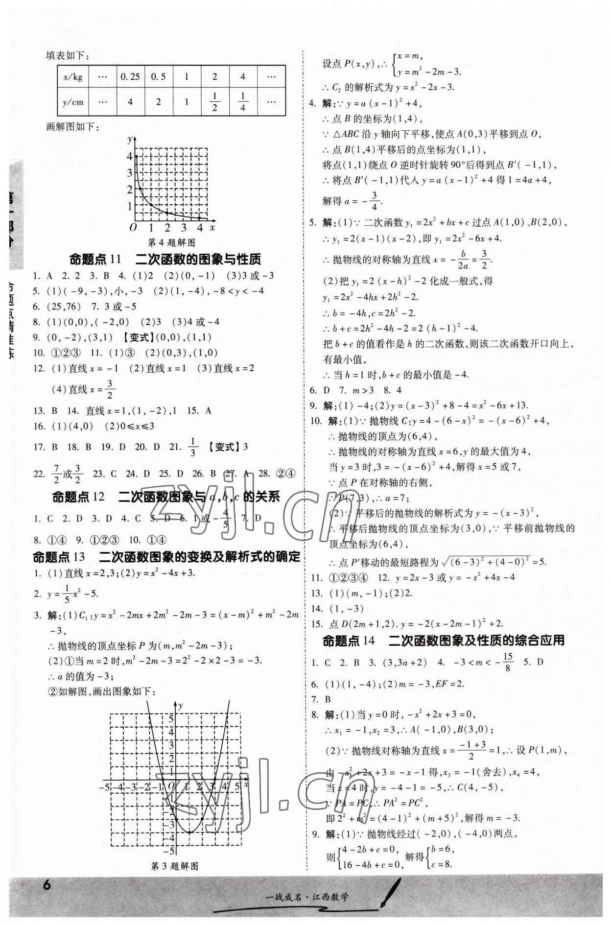 2023年一战成名考前新方案数学江西专版 第6页