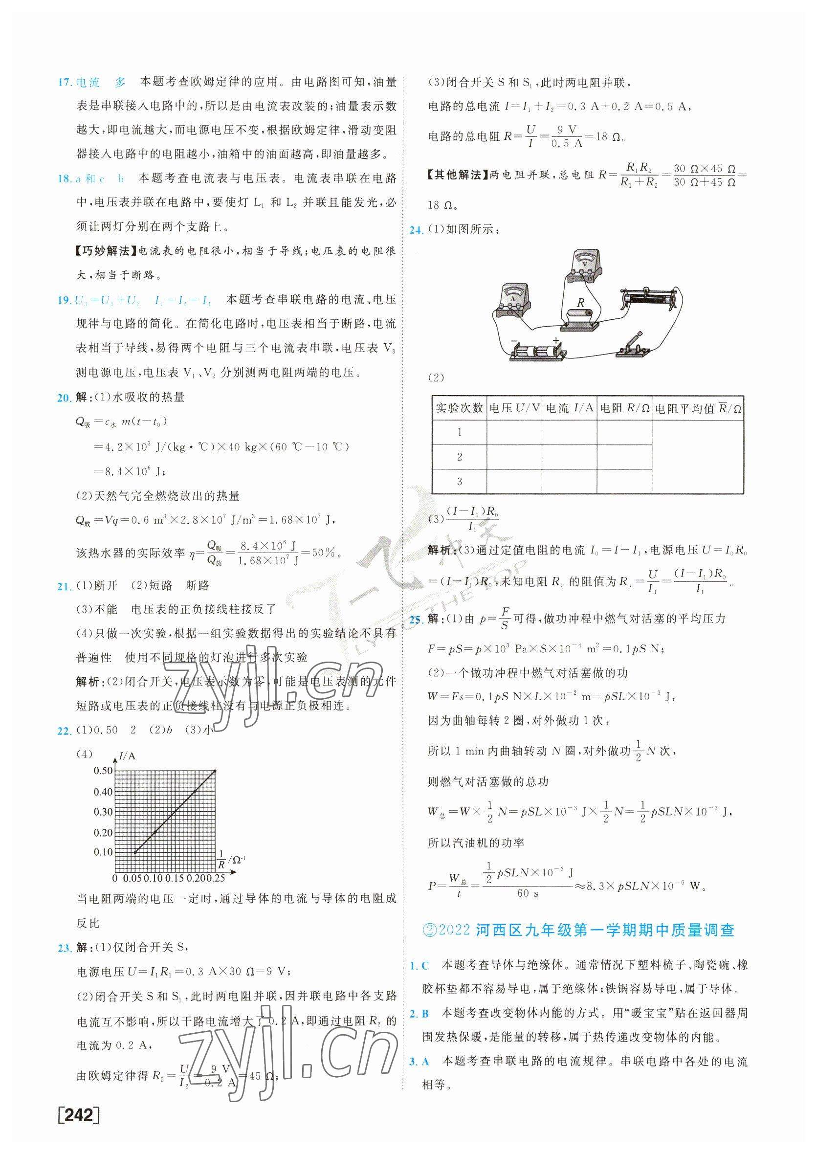 2023年一飞冲天中考模拟试题汇编物理 第2页