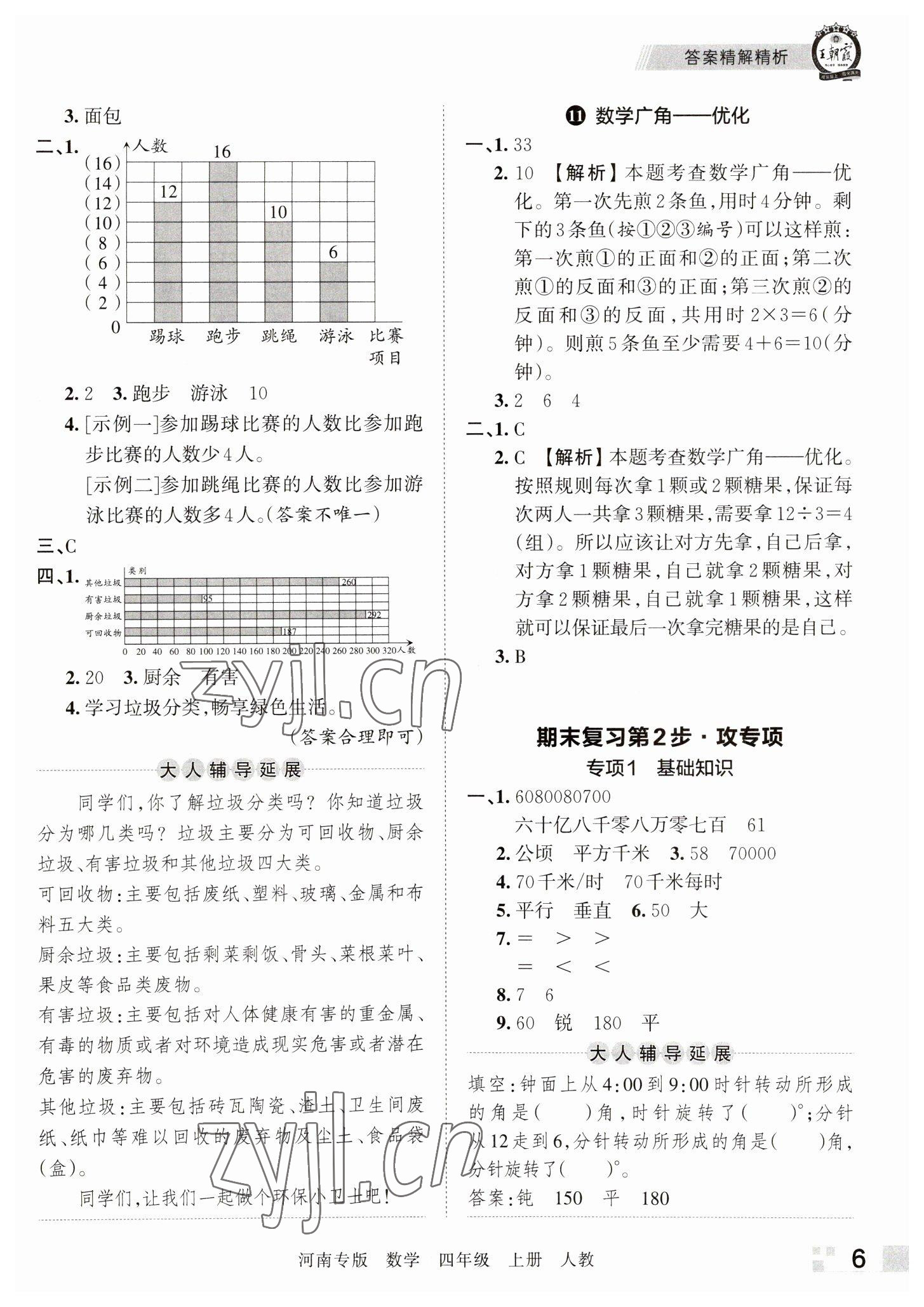 2022年王朝霞各地期末试卷精选四年级数学上册人教版河南专版 参考答案第6页