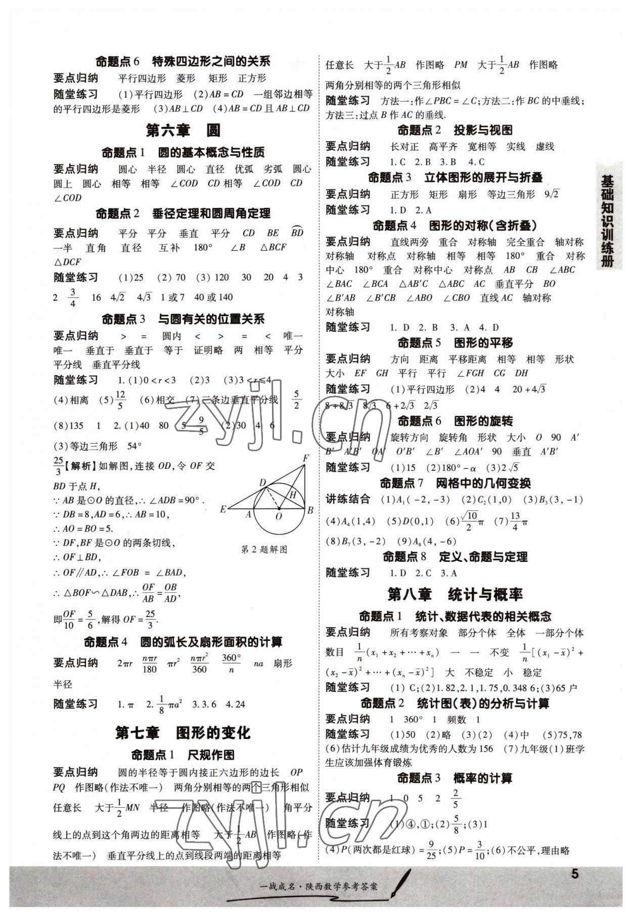 2023年一戰(zhàn)成名考前新方案數(shù)學(xué)陜西專版 第5頁