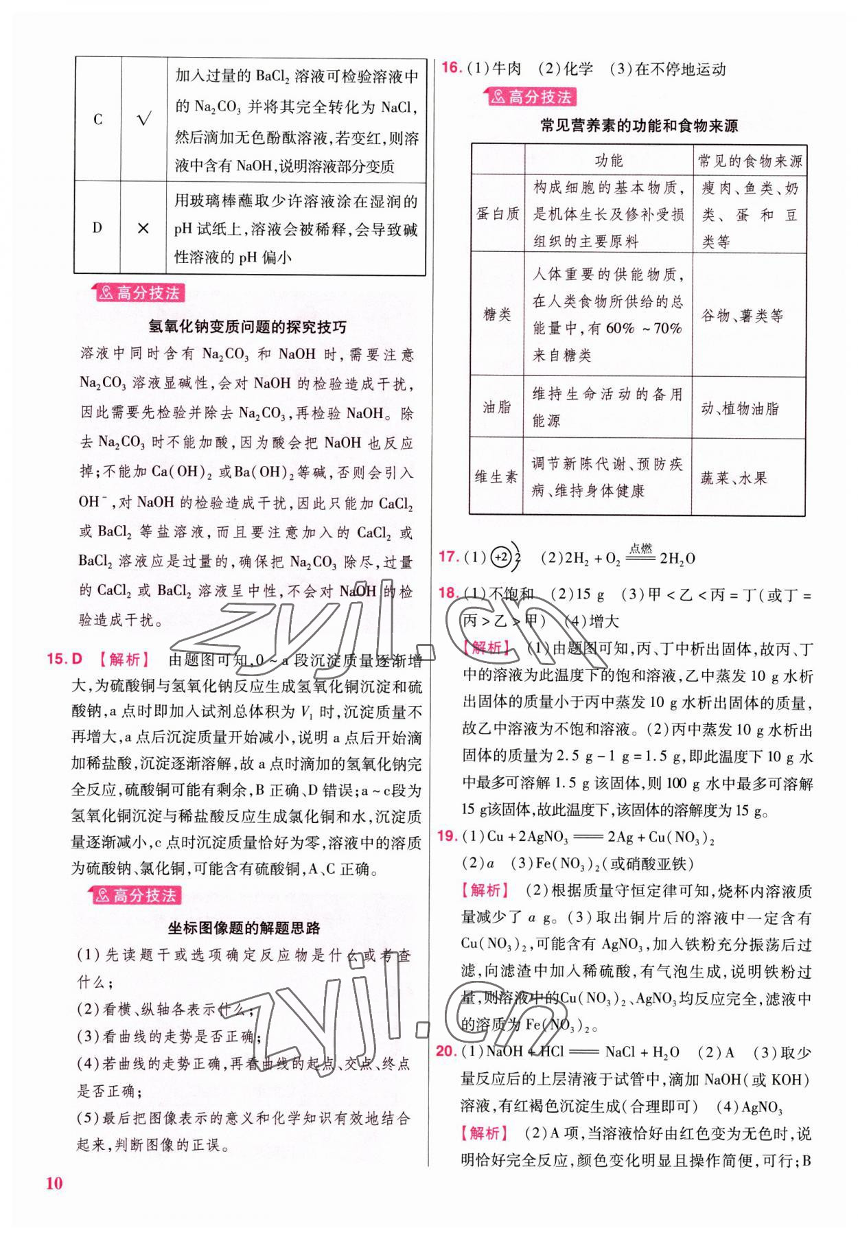 2023年金考卷45套匯編化學(xué)陜西專版 參考答案第10頁(yè)