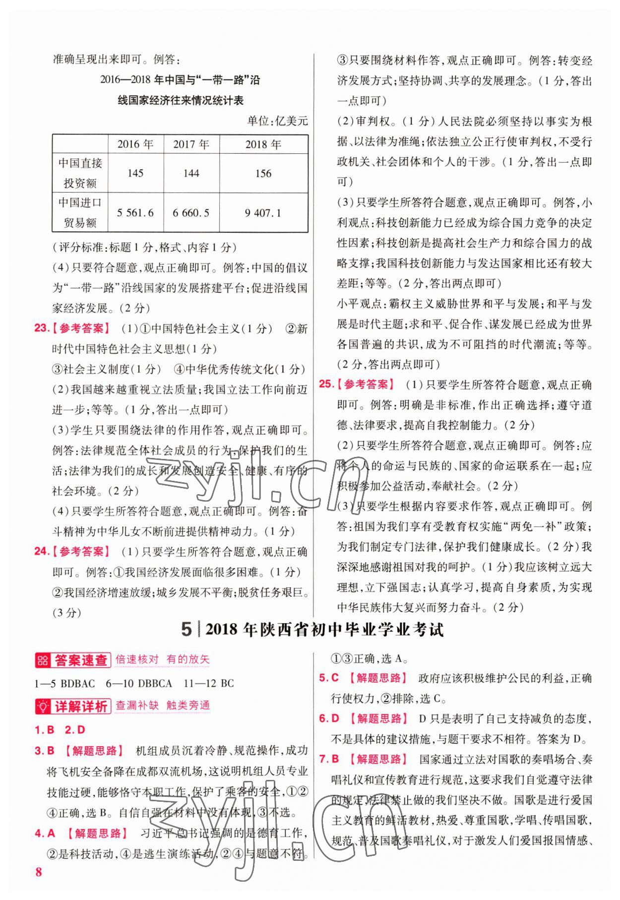 2023年金考卷45套汇编道德与法治陕西专版 参考答案第8页