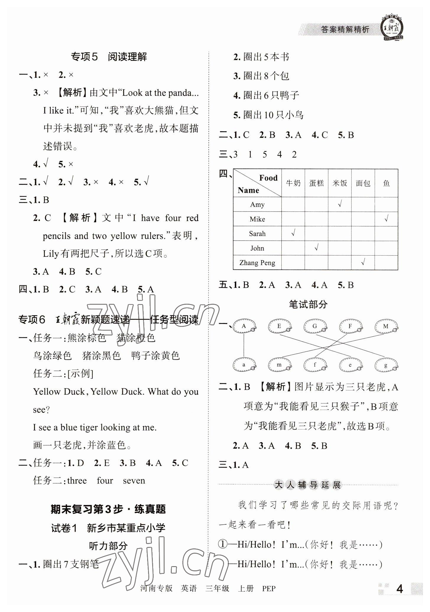 2022年王朝霞各地期末試卷精選三年級(jí)英語(yǔ)上冊(cè)人教PEP版河南專版 參考答案第4頁(yè)