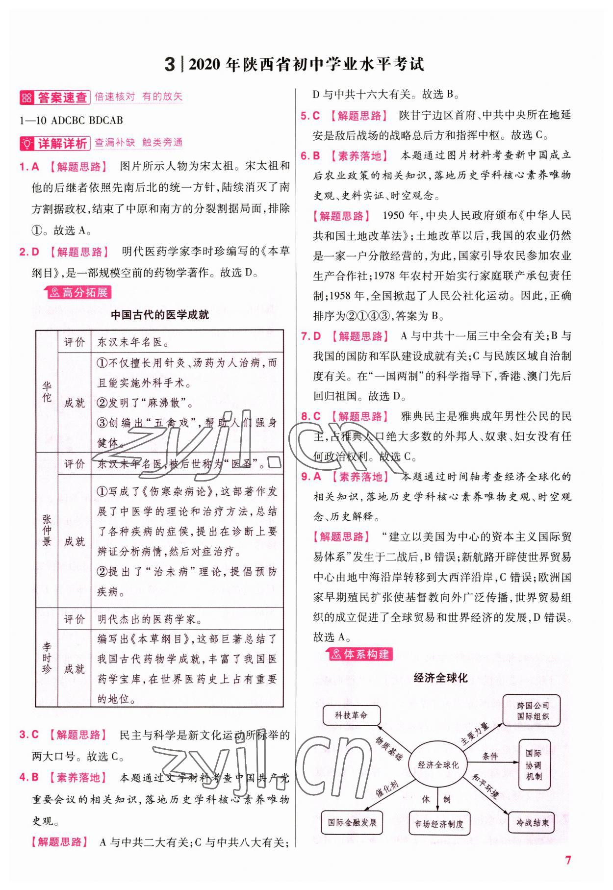 2023年金考卷45套匯編歷史陜西專版 參考答案第7頁