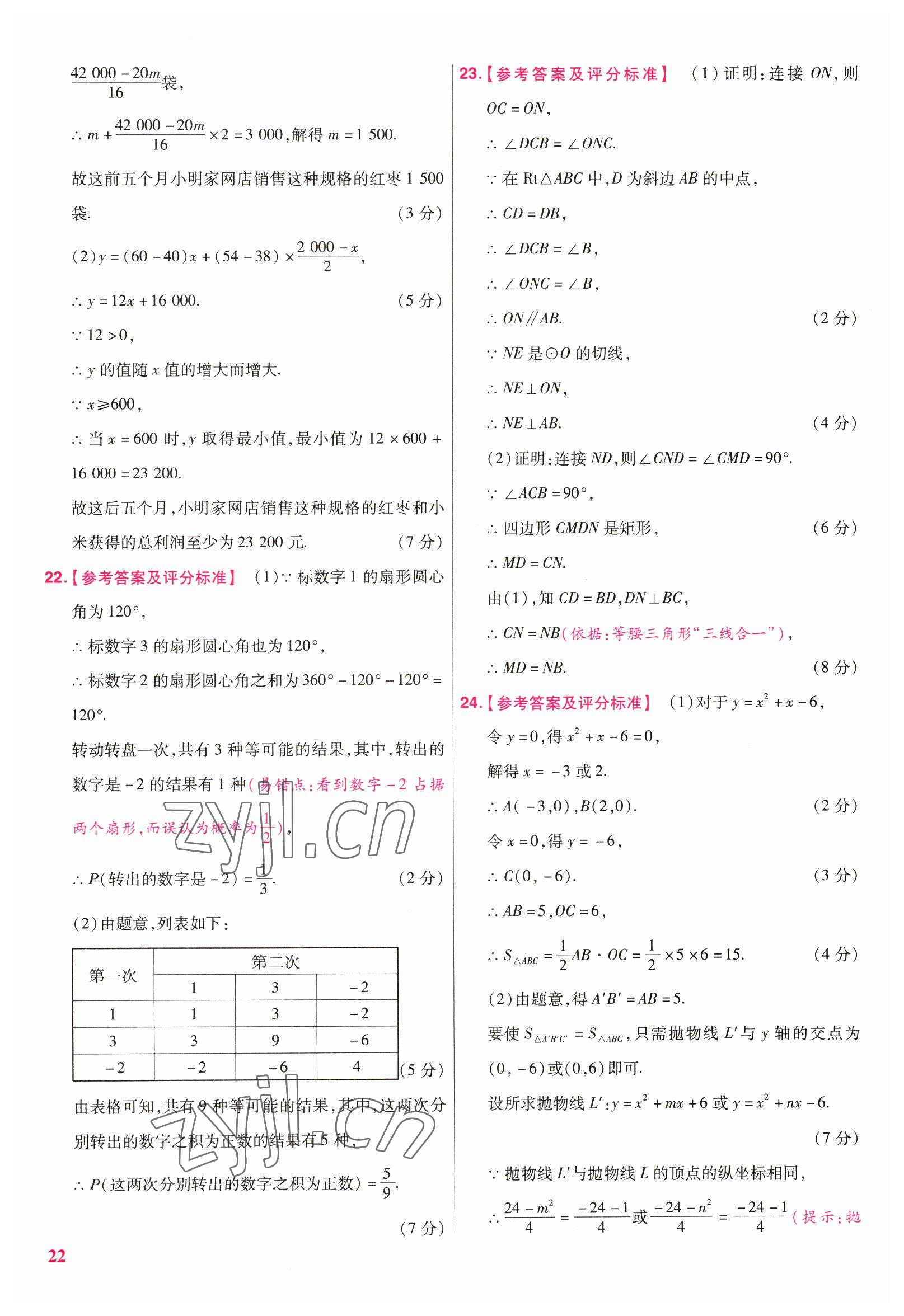 2023年金考卷45套匯編數(shù)學(xué)陜西專版 參考答案第22頁(yè)