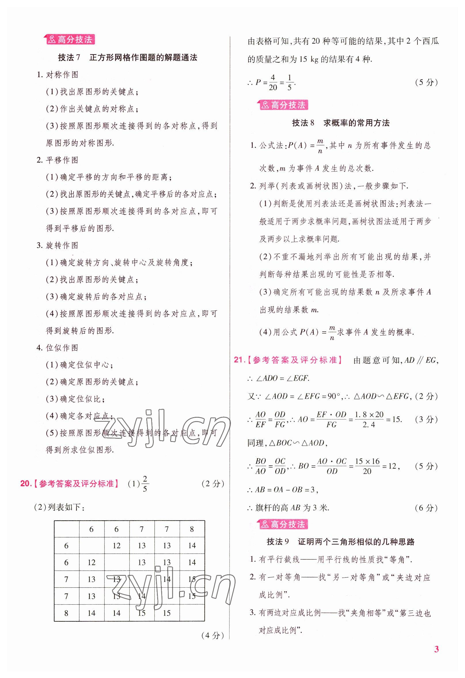 2023年金考卷45套匯編數(shù)學陜西專版 參考答案第3頁