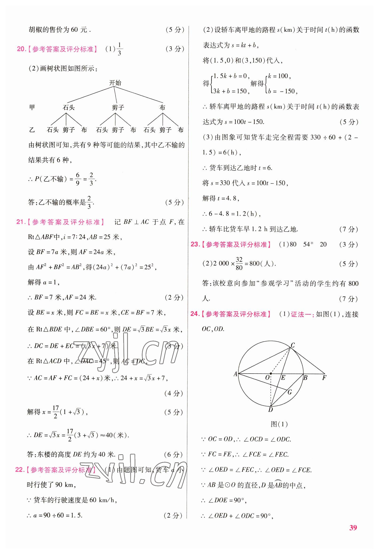 2023年金考卷45套匯編數(shù)學(xué)陜西專版 參考答案第39頁