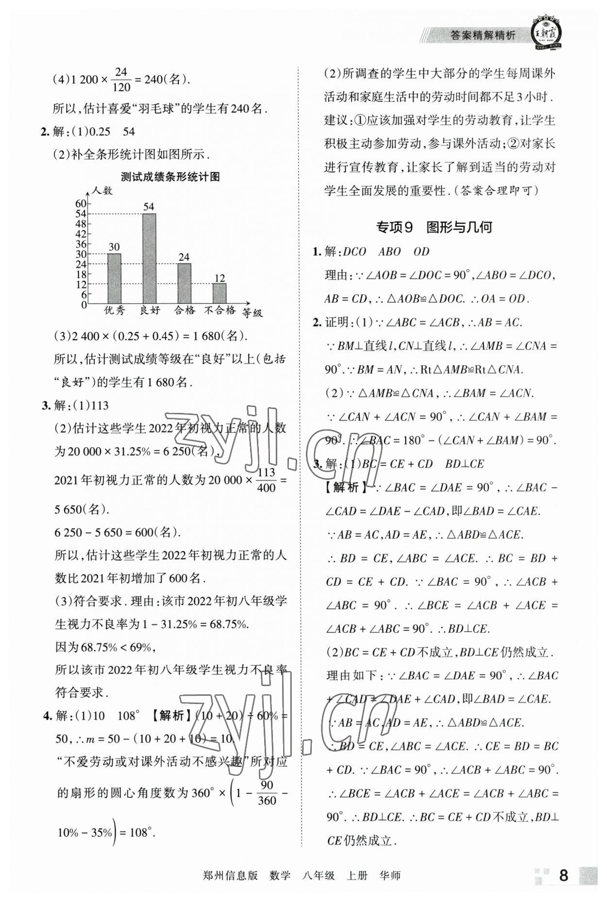 2022年王朝霞期末真題精編八年級數(shù)學(xué)上冊華師大版鄭州專版 參考答案第8頁