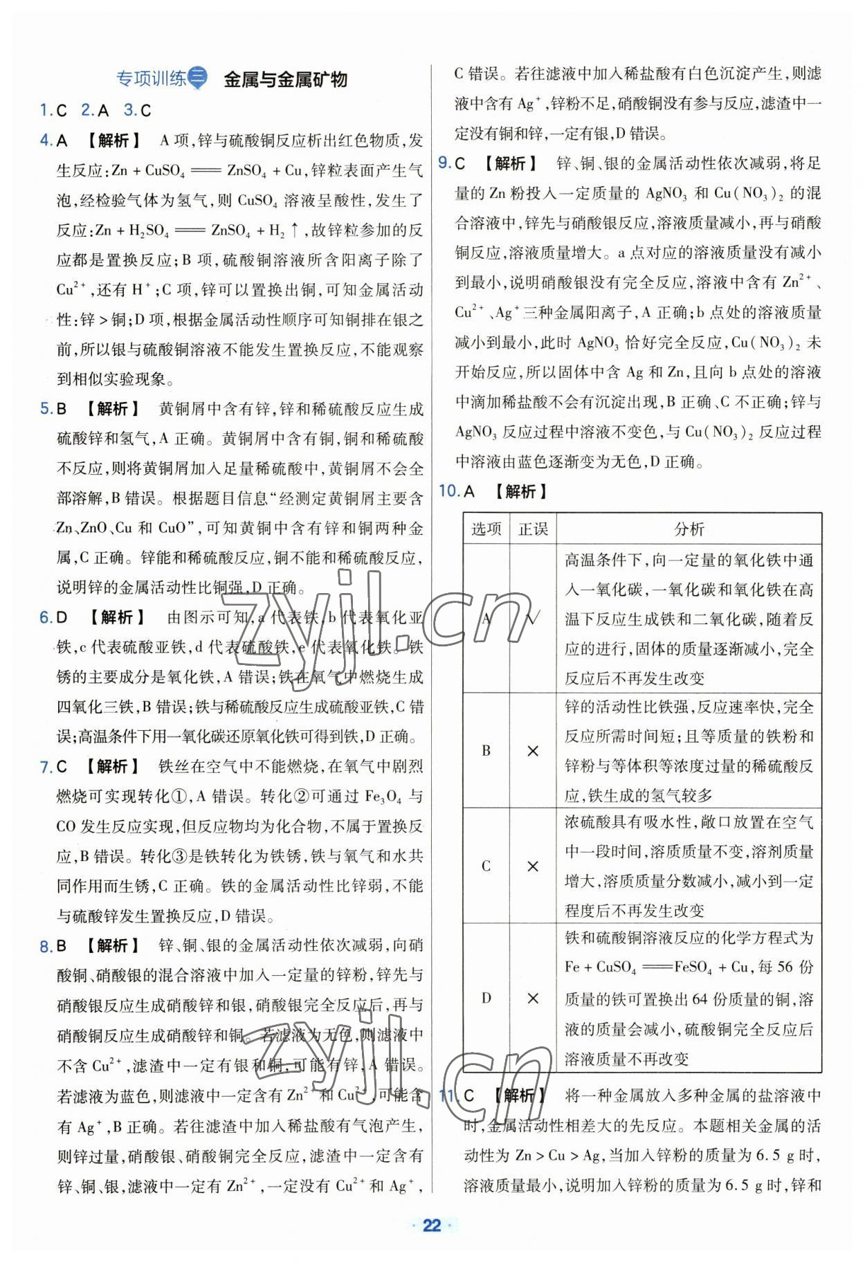 2023年金考卷中考真題分類訓(xùn)練化學(xué) 參考答案第22頁(yè)