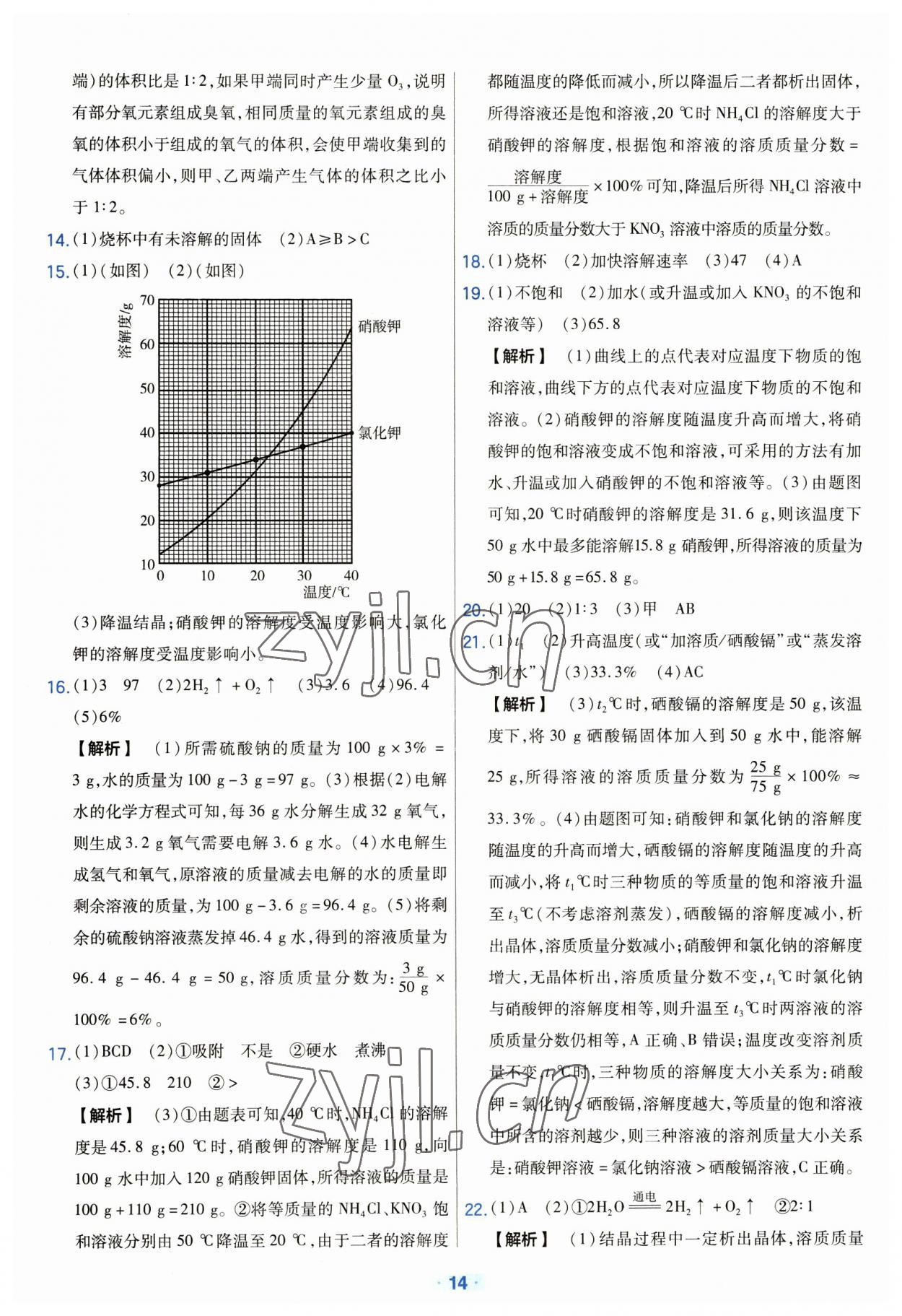 2023年金考卷中考真題分類訓練化學 參考答案第14頁