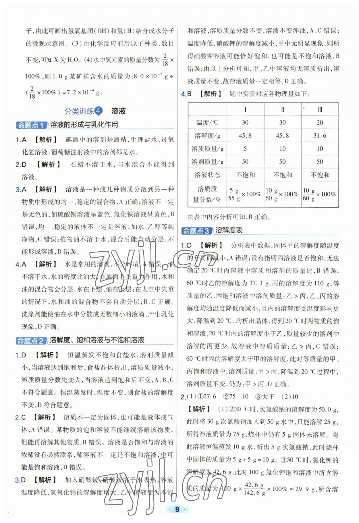 2023年金考卷中考真題分類訓(xùn)練化學(xué) 參考答案第9頁