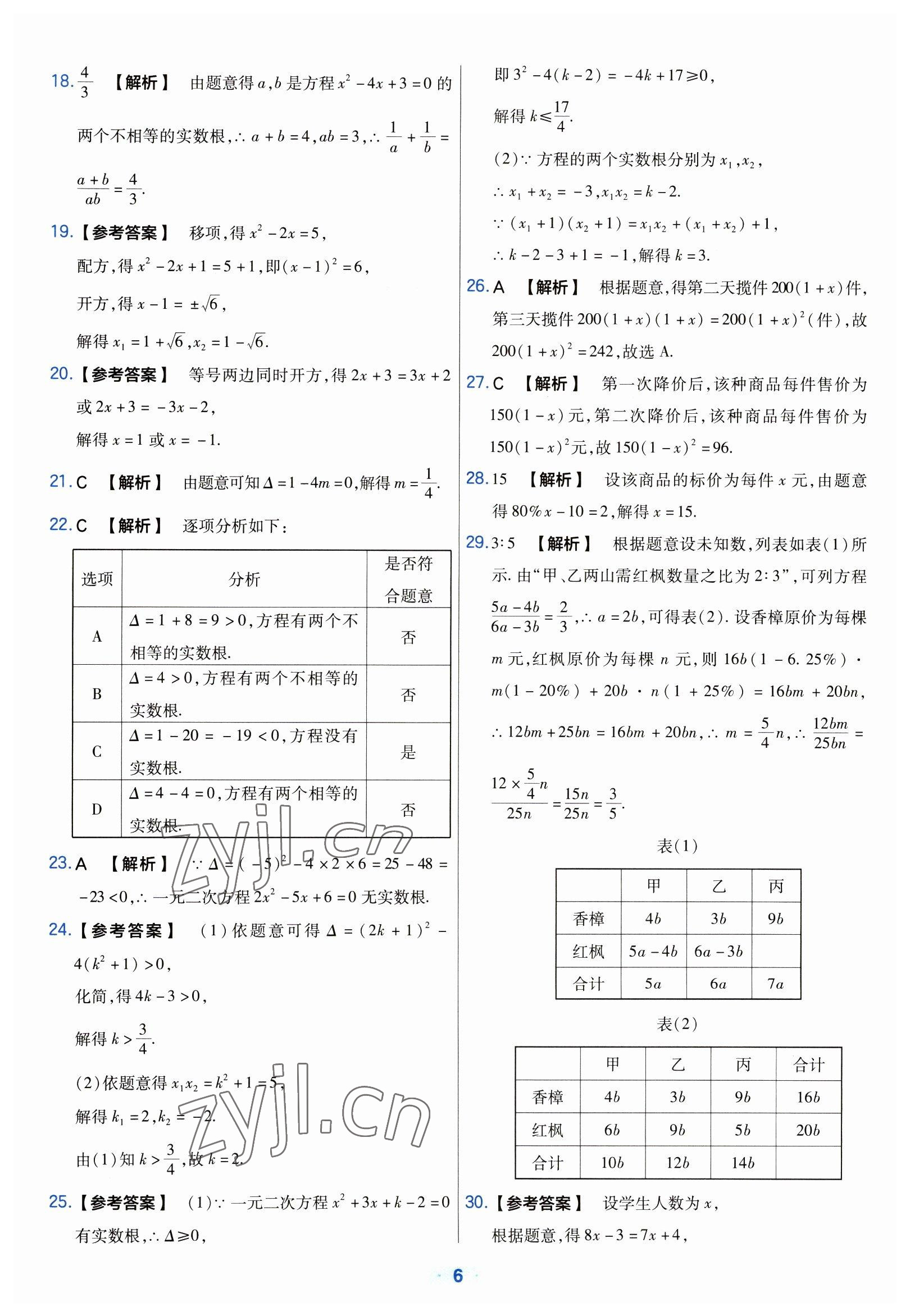 2023年金考卷中考真題分類訓練數(shù)學 參考答案第6頁