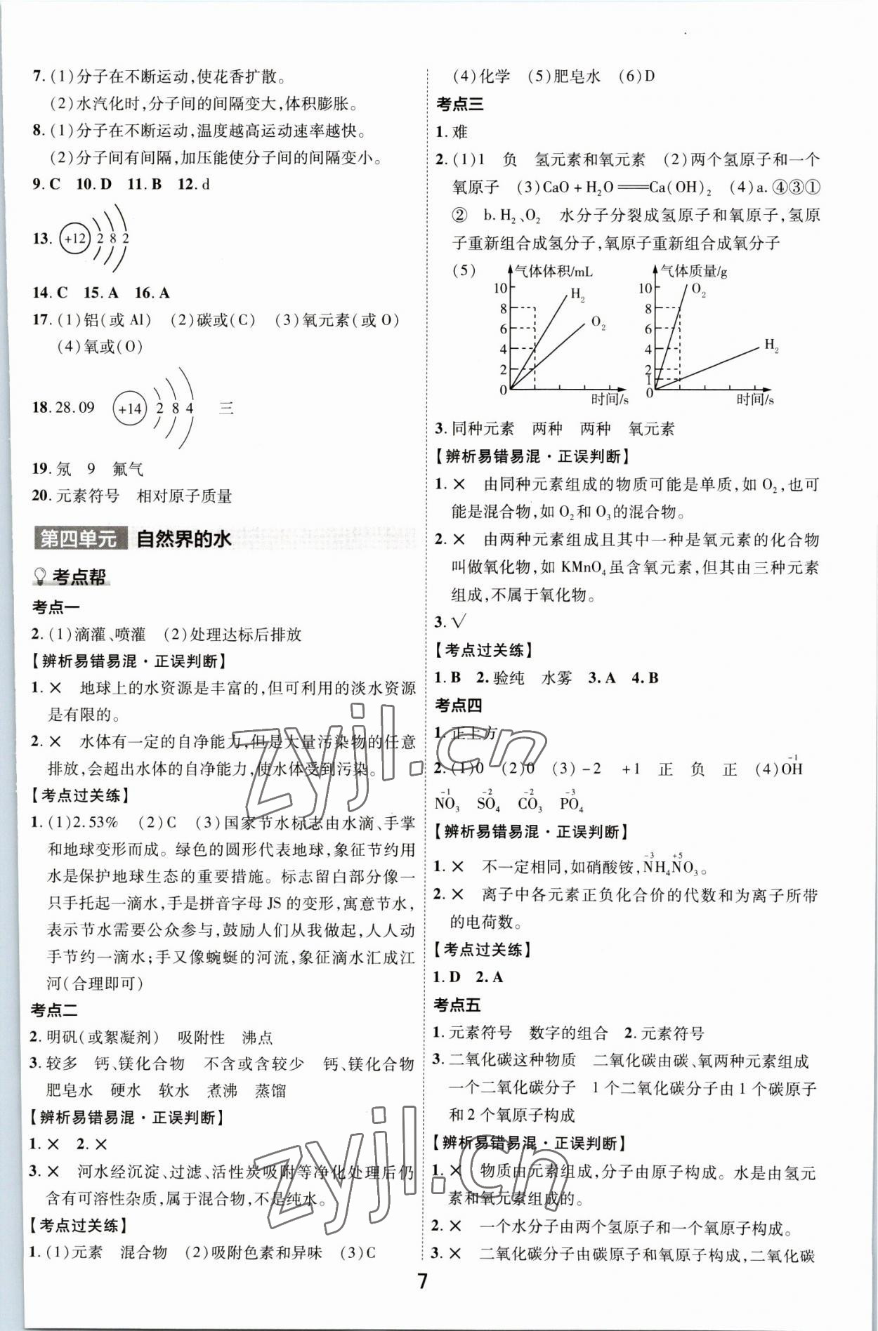 2023年中考幫化學(xué)中考河南專版 參考答案第7頁