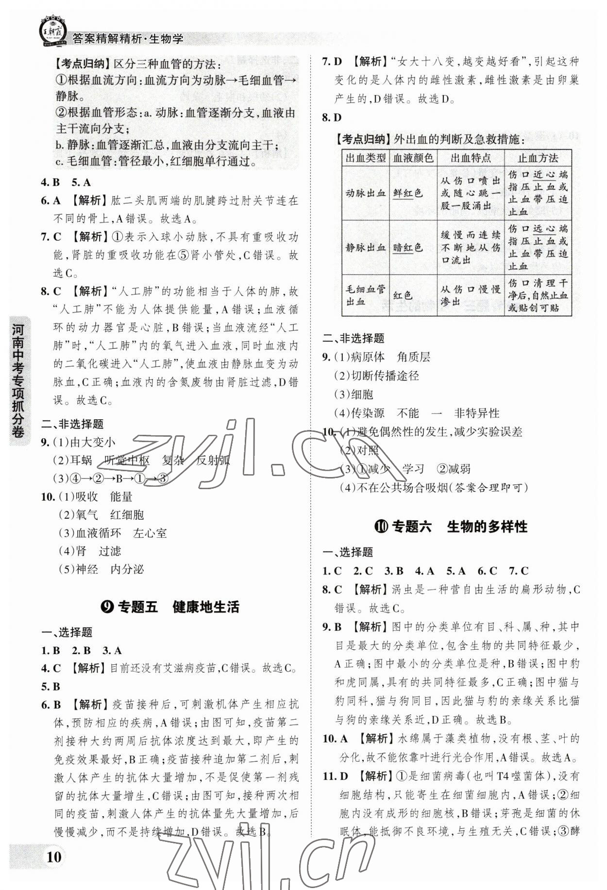 2023年王朝霞中考真題精編生物河南專版 參考答案第10頁