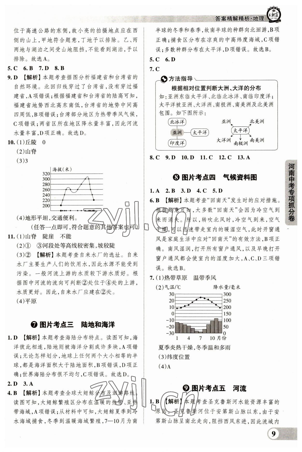 2023年王朝霞中考真題精編地理河南專版 參考答案第9頁