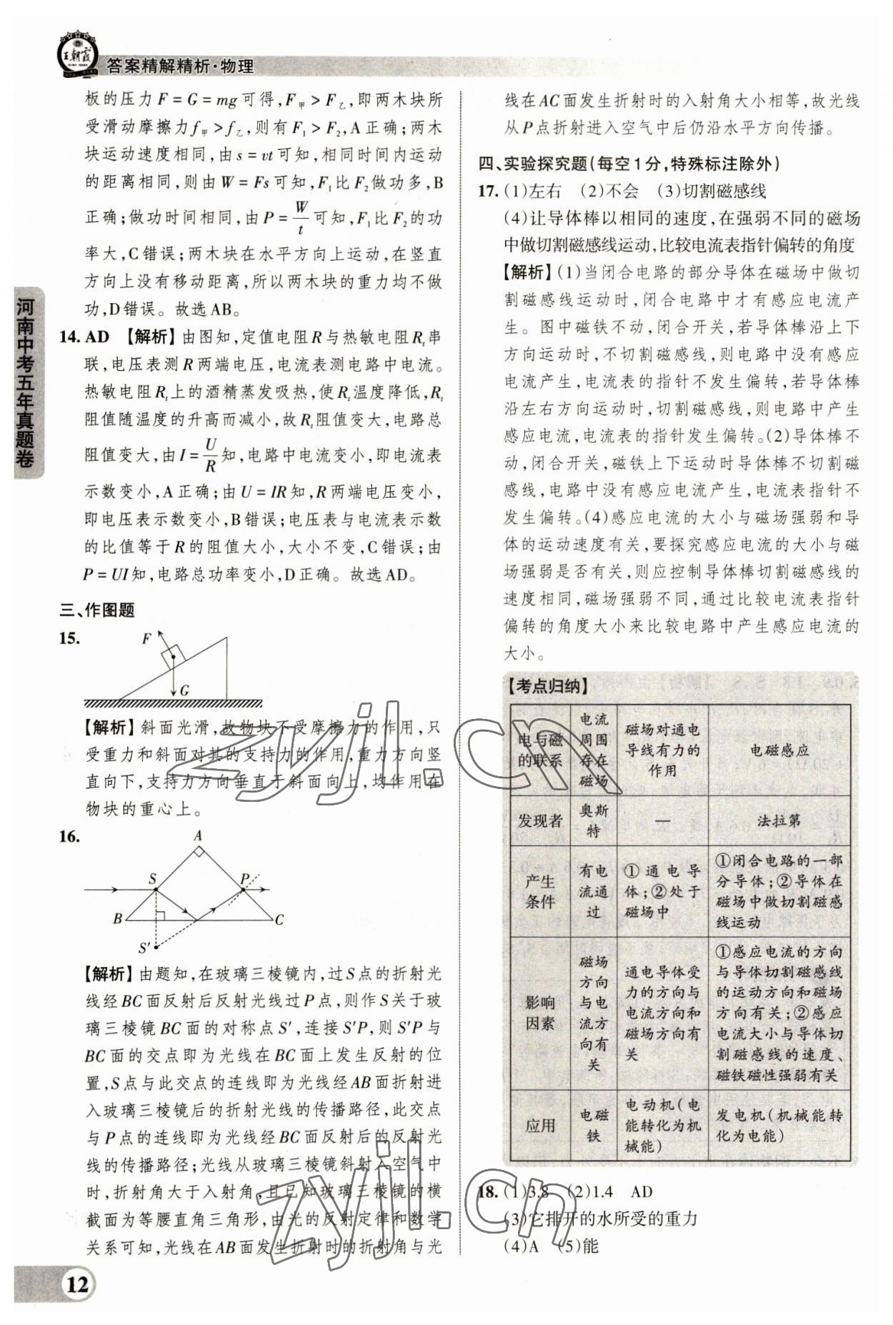 2023年王朝霞中考真题精编物理河南中考 参考答案第12页