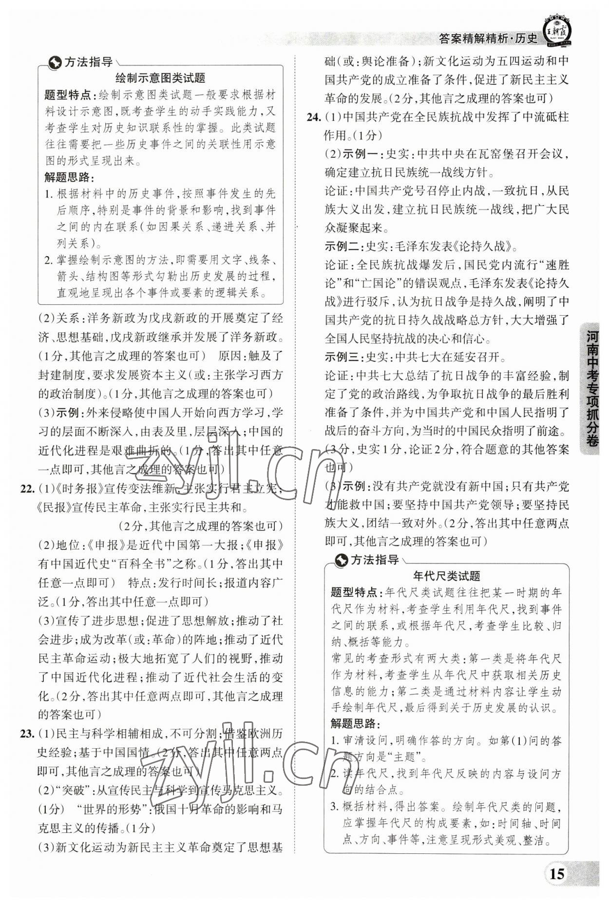 2023年王朝霞中考真题精编历史河南中考 参考答案第15页