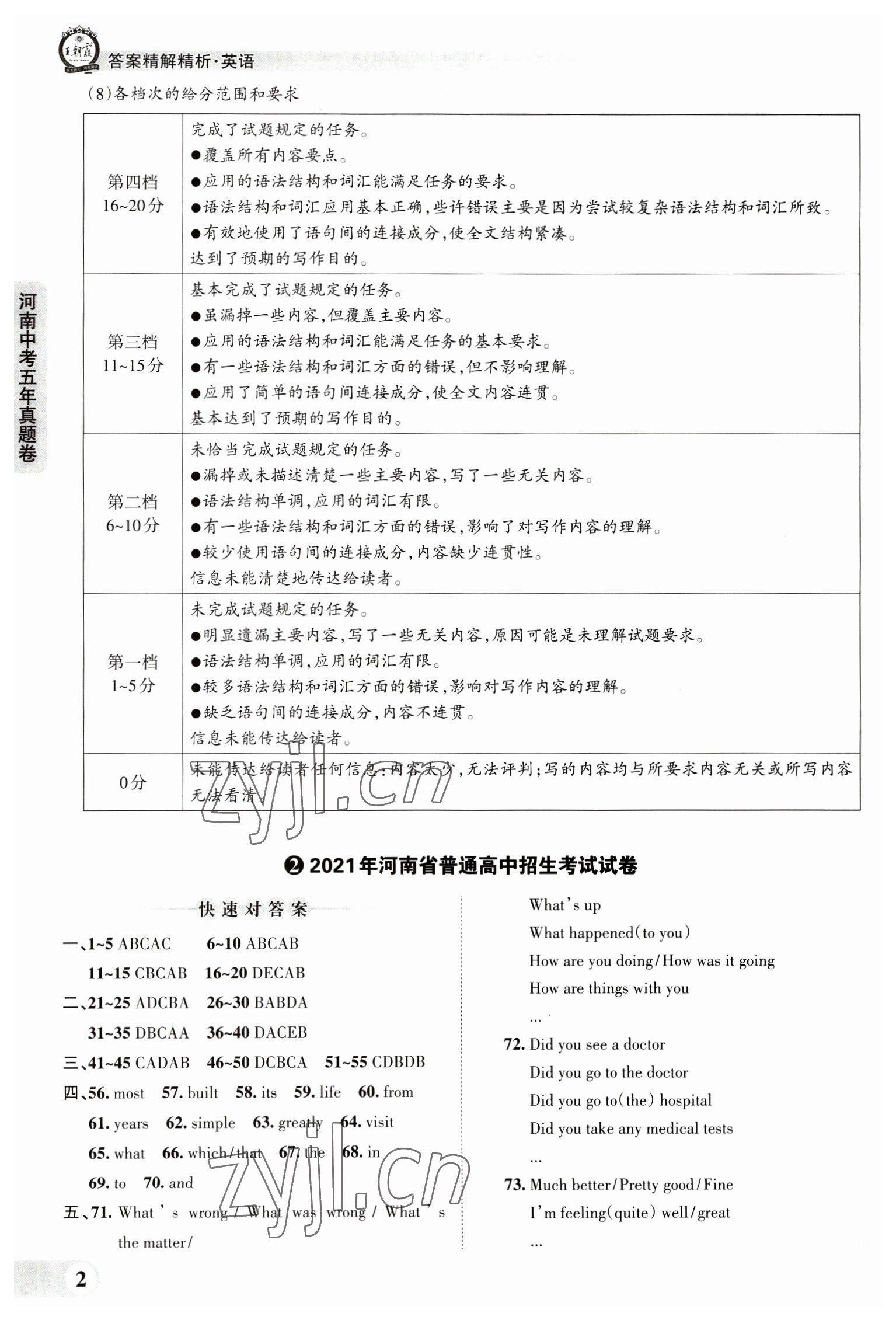 2023年王朝霞中考真題精編英語(yǔ)河南中考 參考答案第2頁(yè)