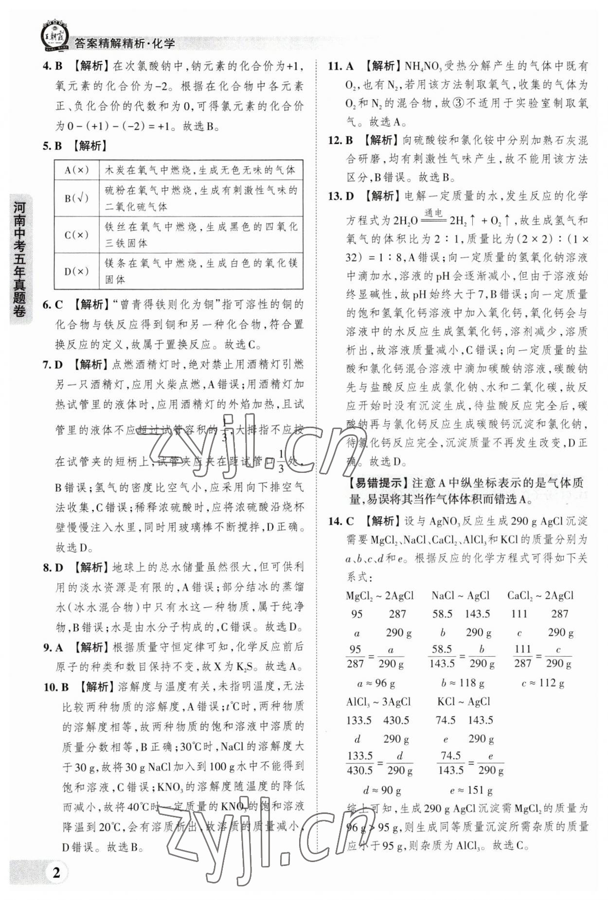 2023年王朝霞中考真題精編化學(xué)河南中考 參考答案第2頁