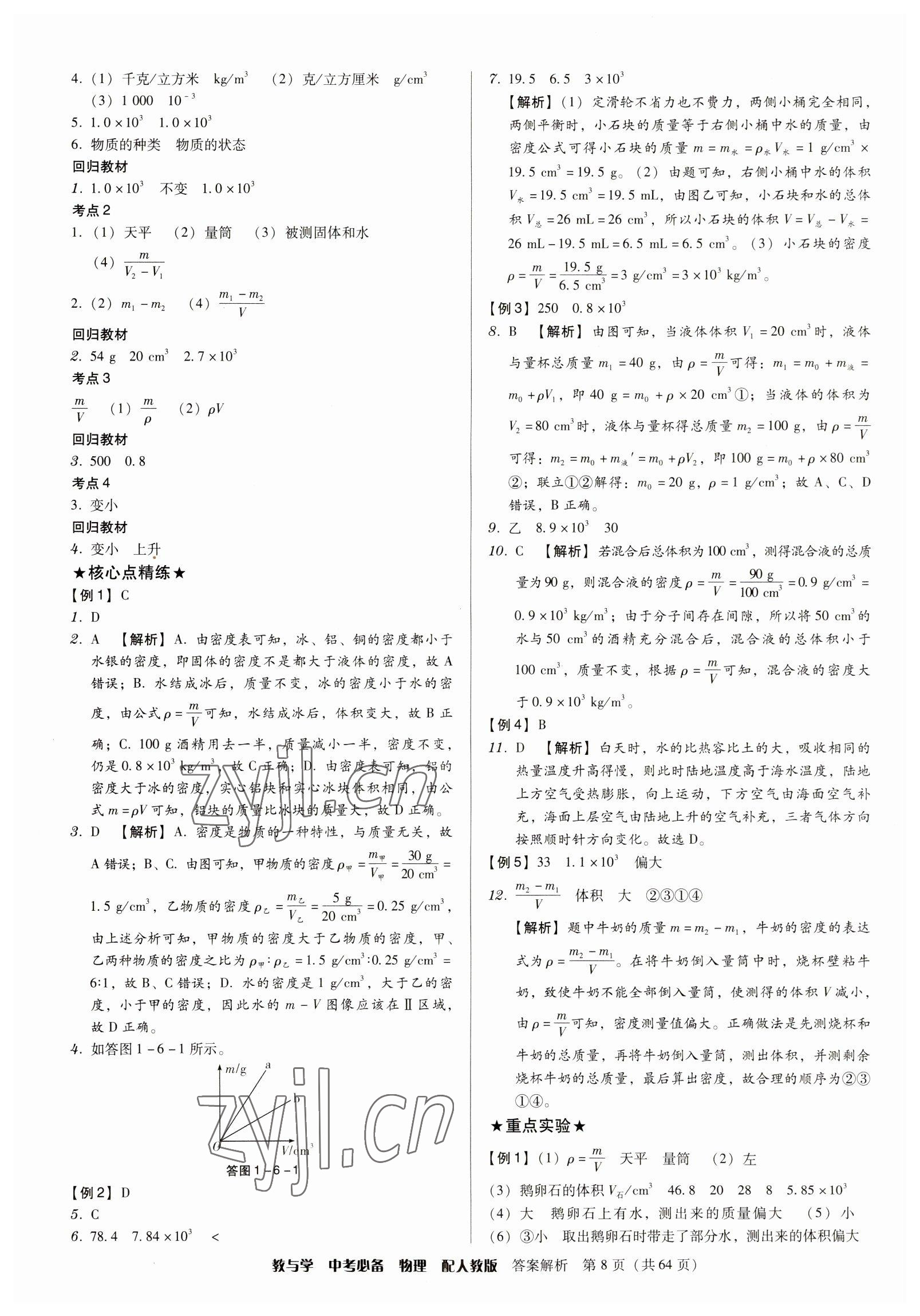 2023年教与学中考必备物理人教版 第8页