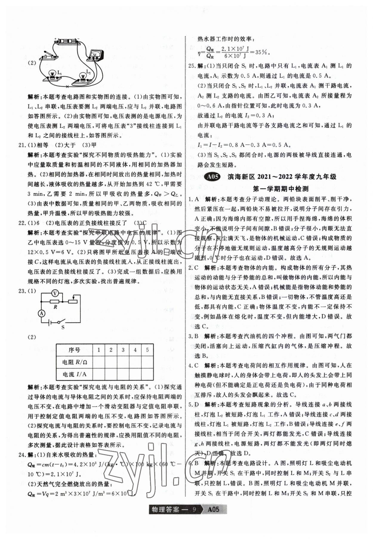 2023年水木教育天津中考模擬試卷精編物理 參考答案第9頁