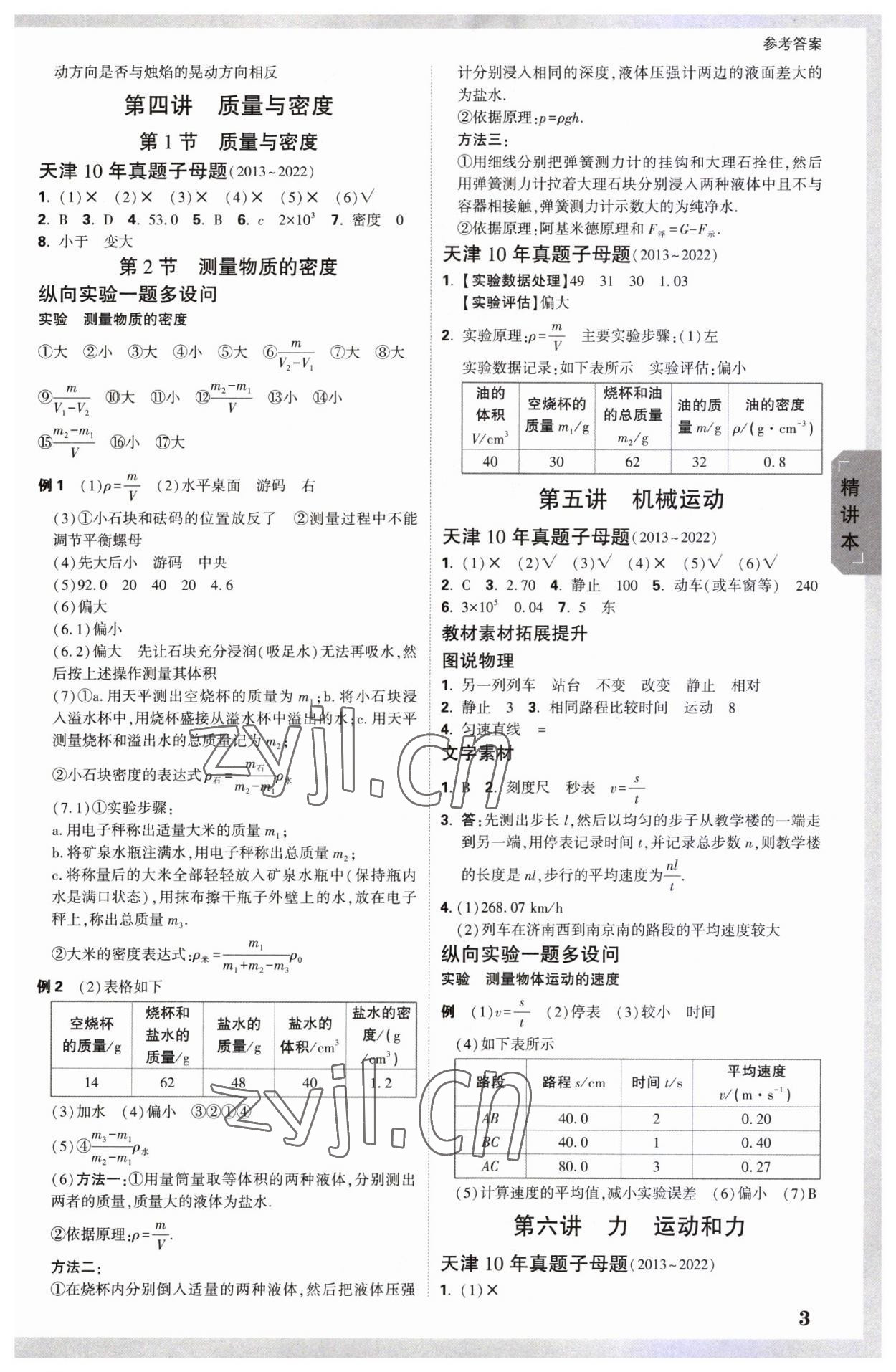 2023年萬(wàn)唯中考試題研究物理中考天津?qū)０?nbsp;參考答案第2頁(yè)