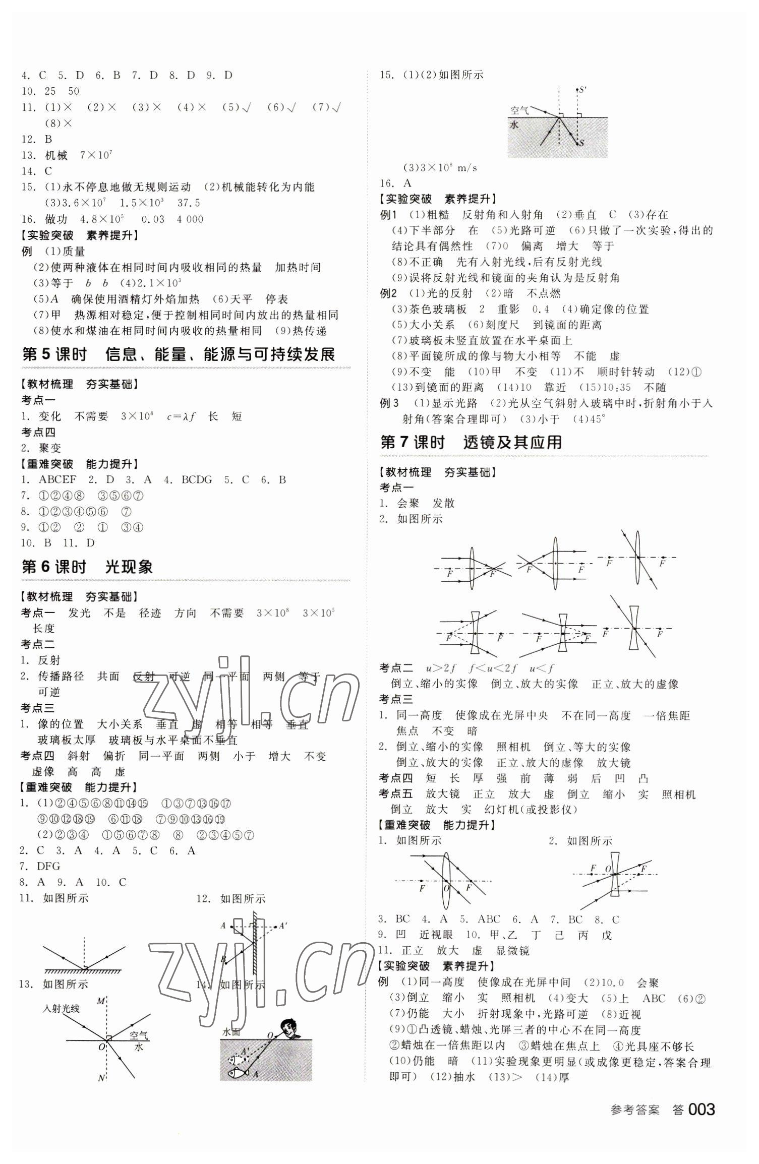 2023年全品中考復習方案物理包頭專版 參考答案第2頁