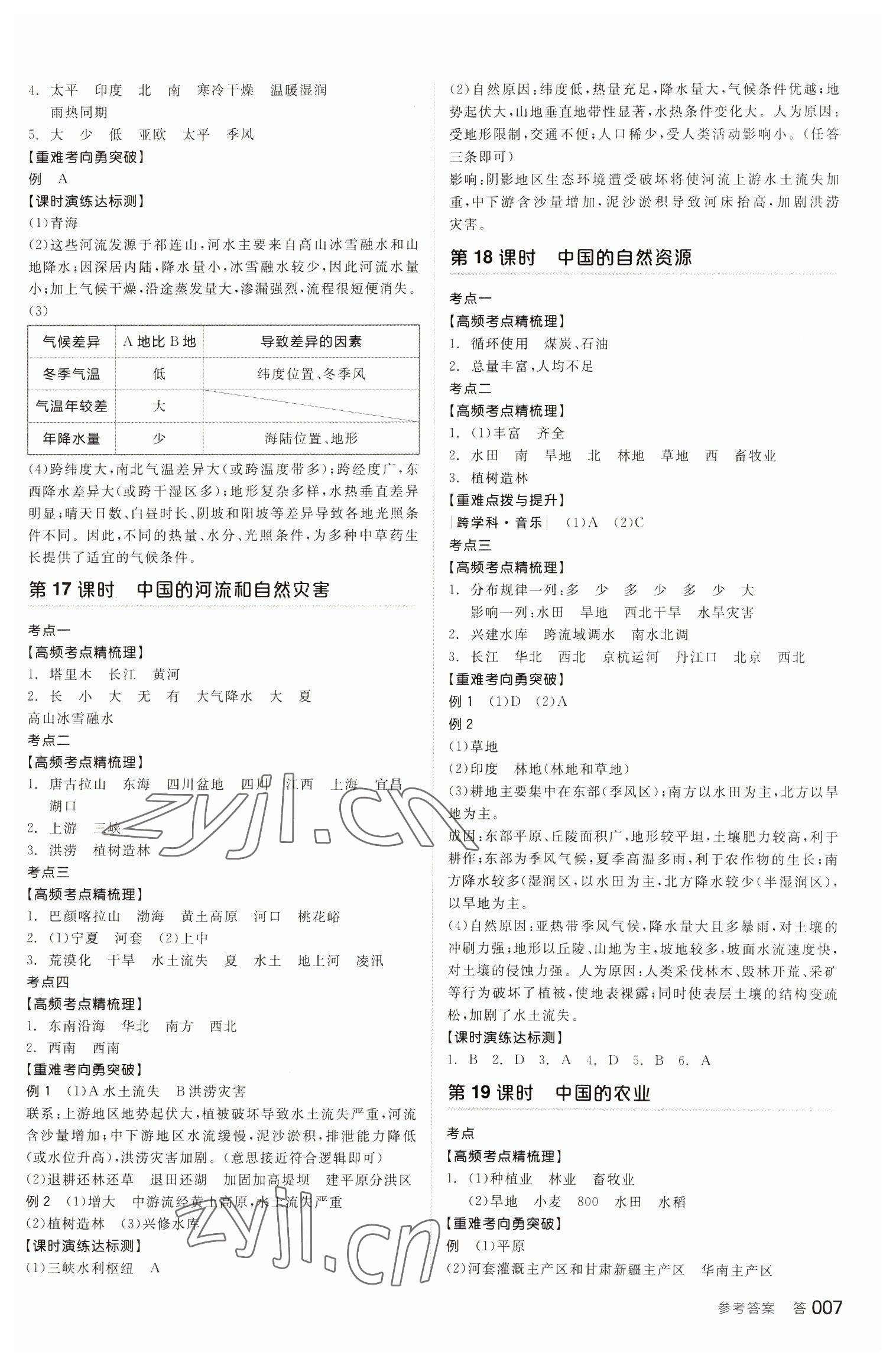 2023年全品中考復習方案地理包頭專版 參考答案第6頁