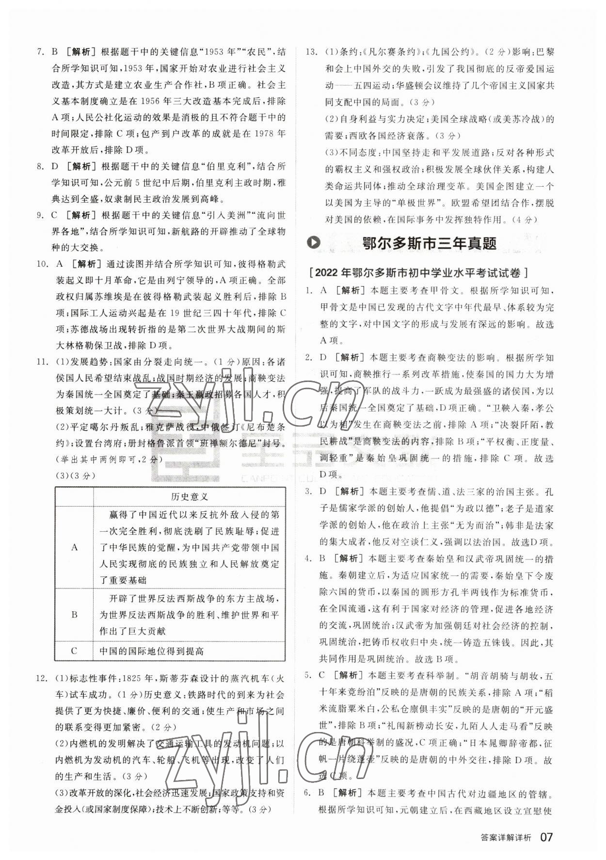 2023年全品中考優(yōu)選重組卷歷史內(nèi)蒙古專(zhuān)版 參考答案第6頁(yè)