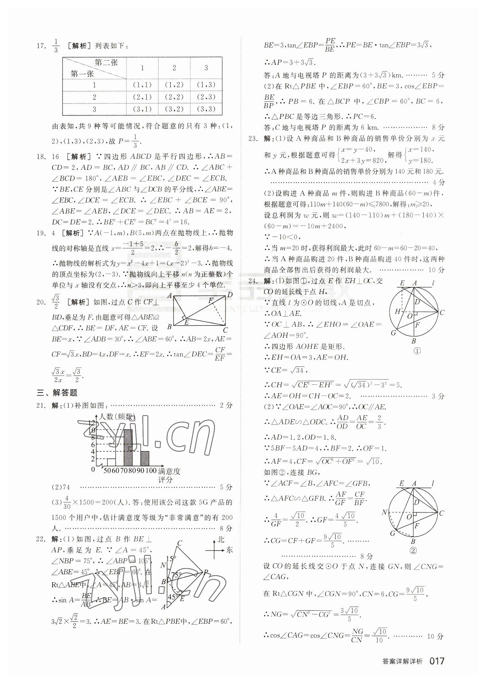 2023年全品中考優(yōu)選重組卷數(shù)學(xué)內(nèi)蒙古專版 參考答案第16頁