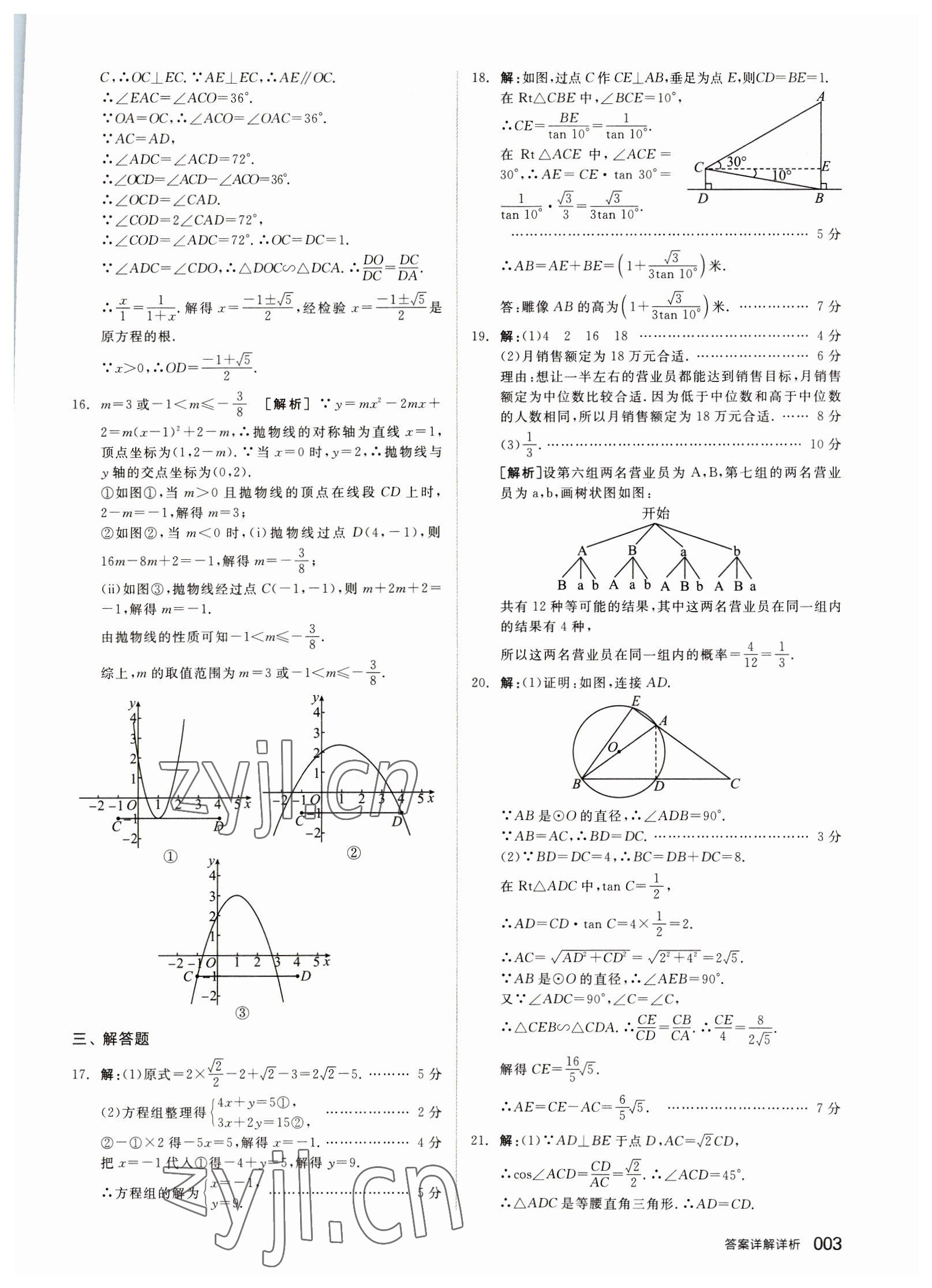 2023年全品中考優(yōu)選重組卷數(shù)學(xué)內(nèi)蒙古專版 參考答案第2頁(yè)