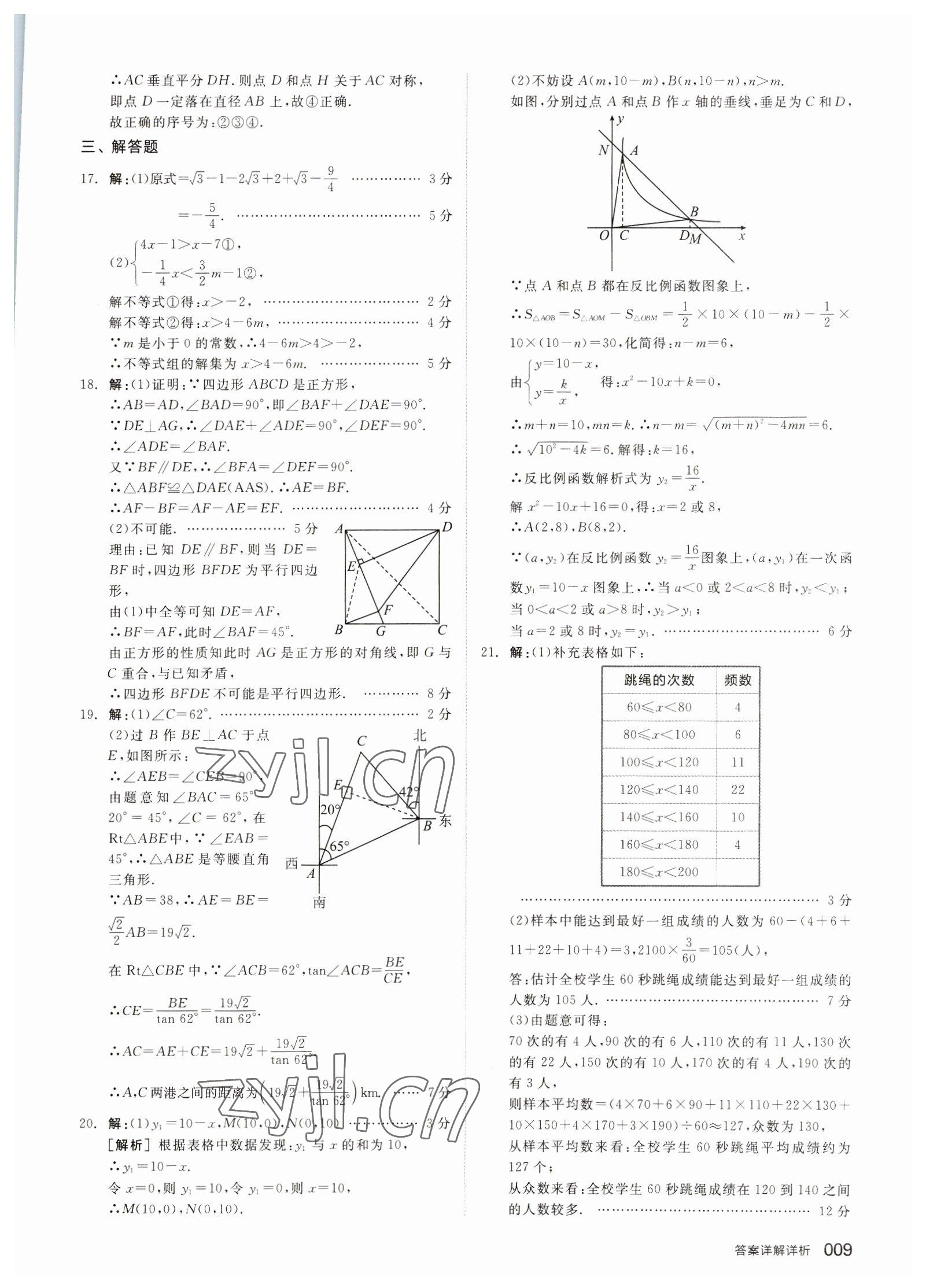 2023年全品中考優(yōu)選重組卷數(shù)學內(nèi)蒙古專版 參考答案第8頁