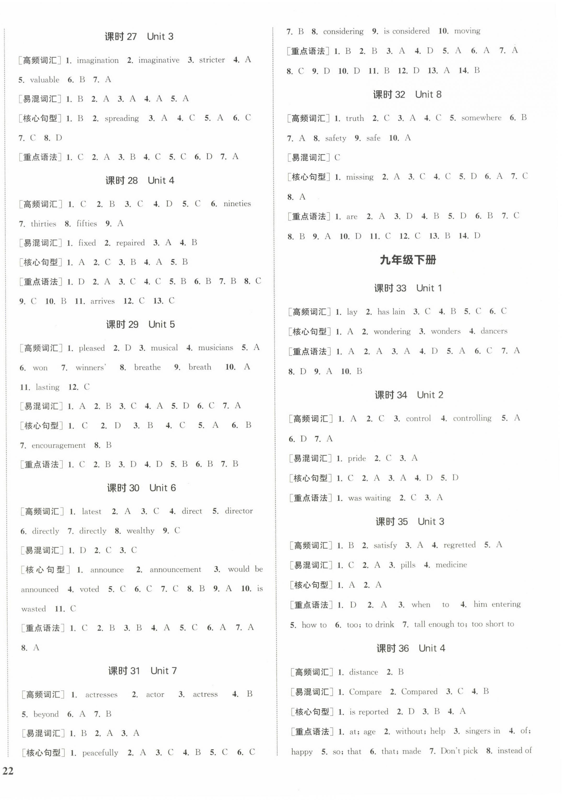 2023年通城1典中考复习方略英语徐州专版 参考答案第4页