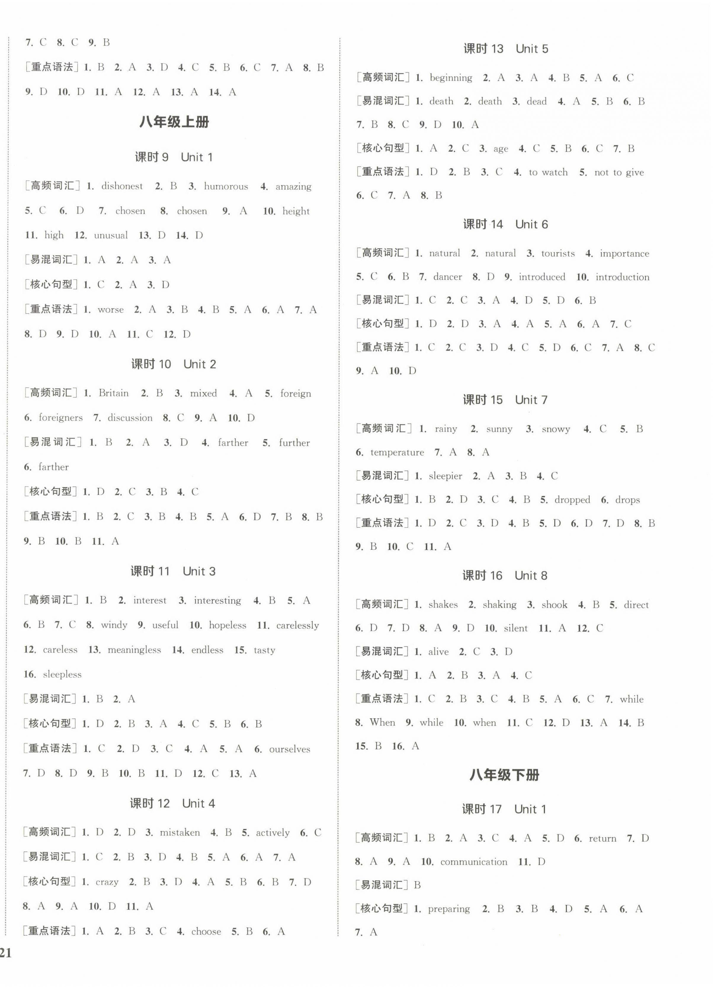 2023年通城1典中考复习方略英语徐州专版 参考答案第2页