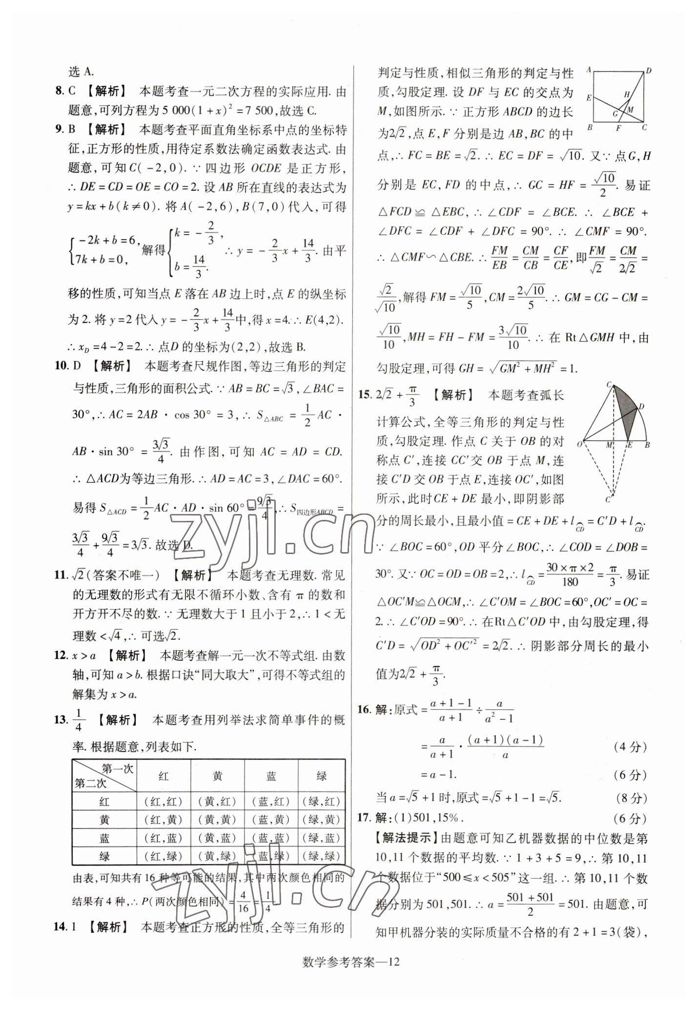 2023年澤睿文化真題匯編卷數(shù)學(xué)河南專(zhuān)版 參考答案第12頁(yè)