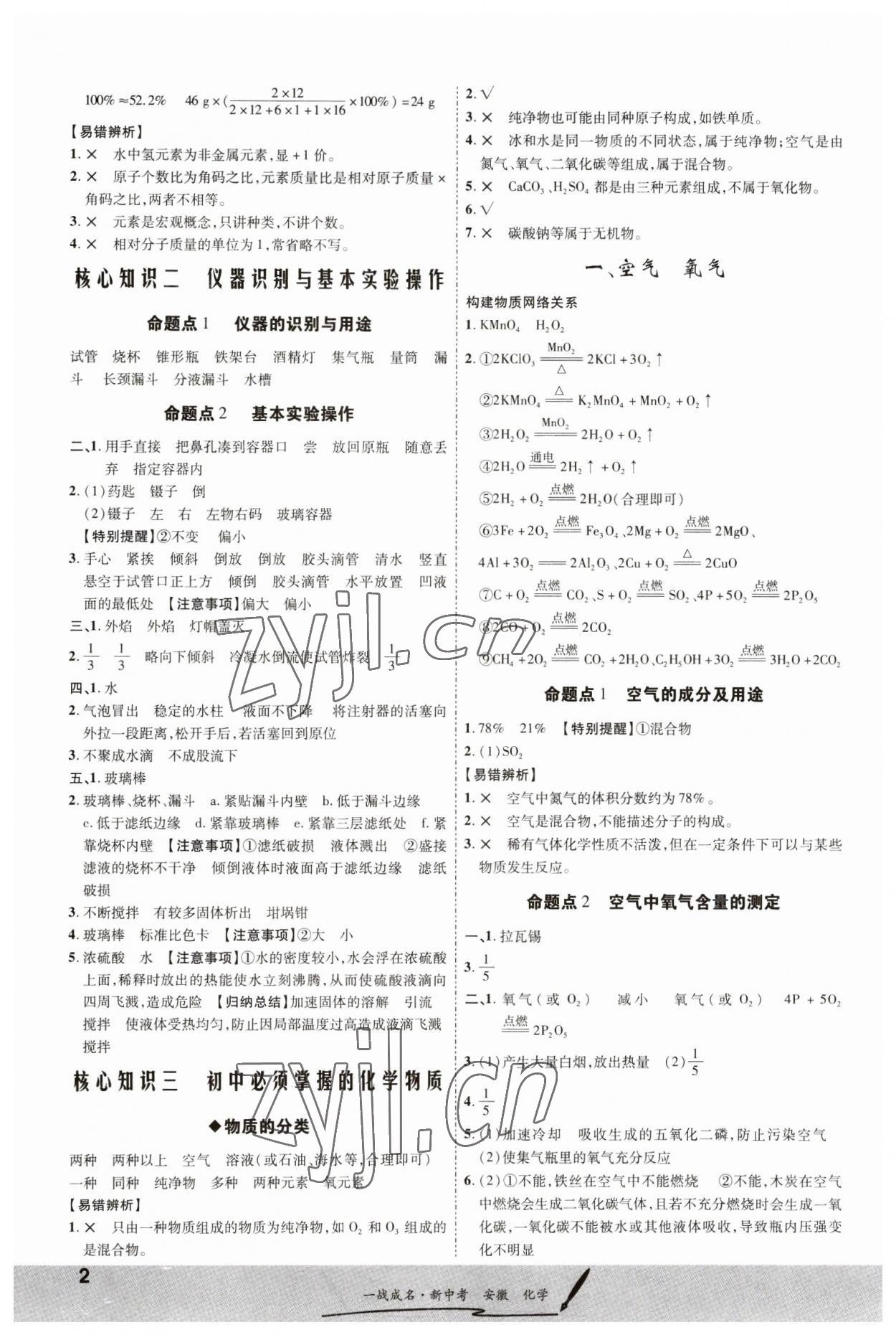 2023年一戰成名考前新方案化學人教版安徽專版 第2頁