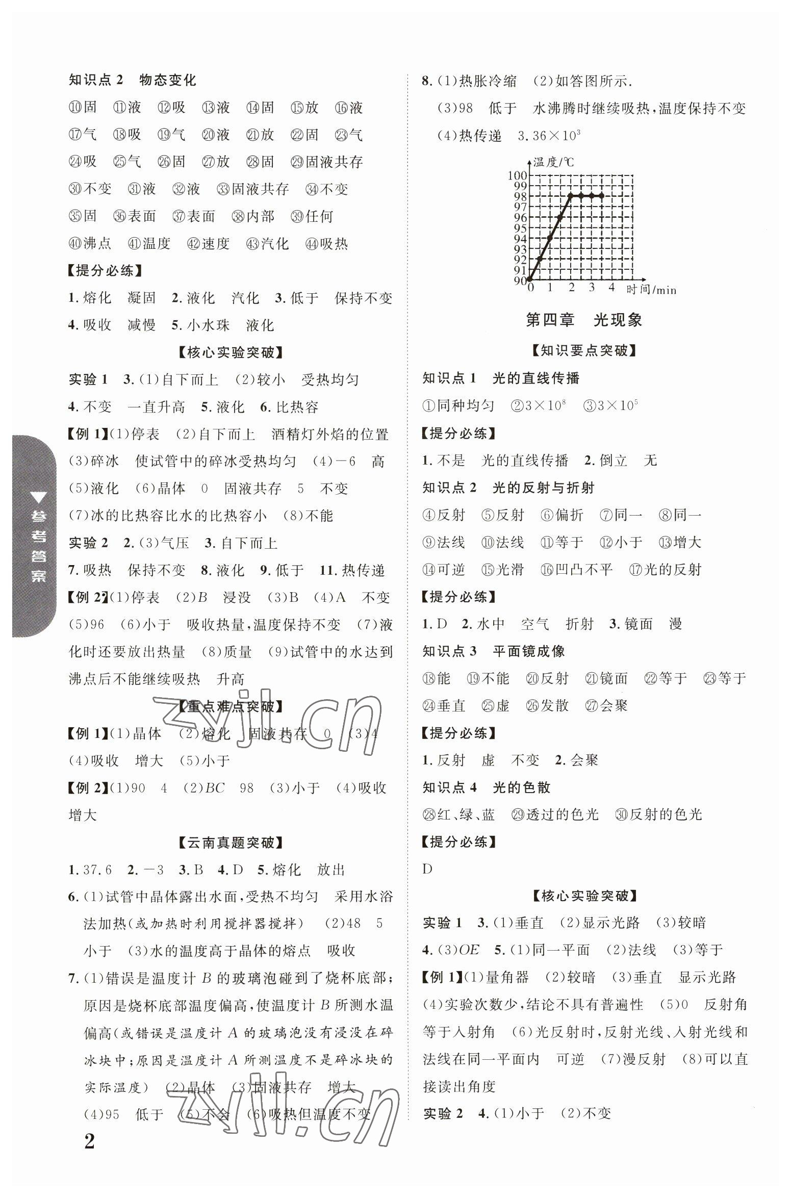 2023年中教联云南中考新突破物理 参考答案第2页