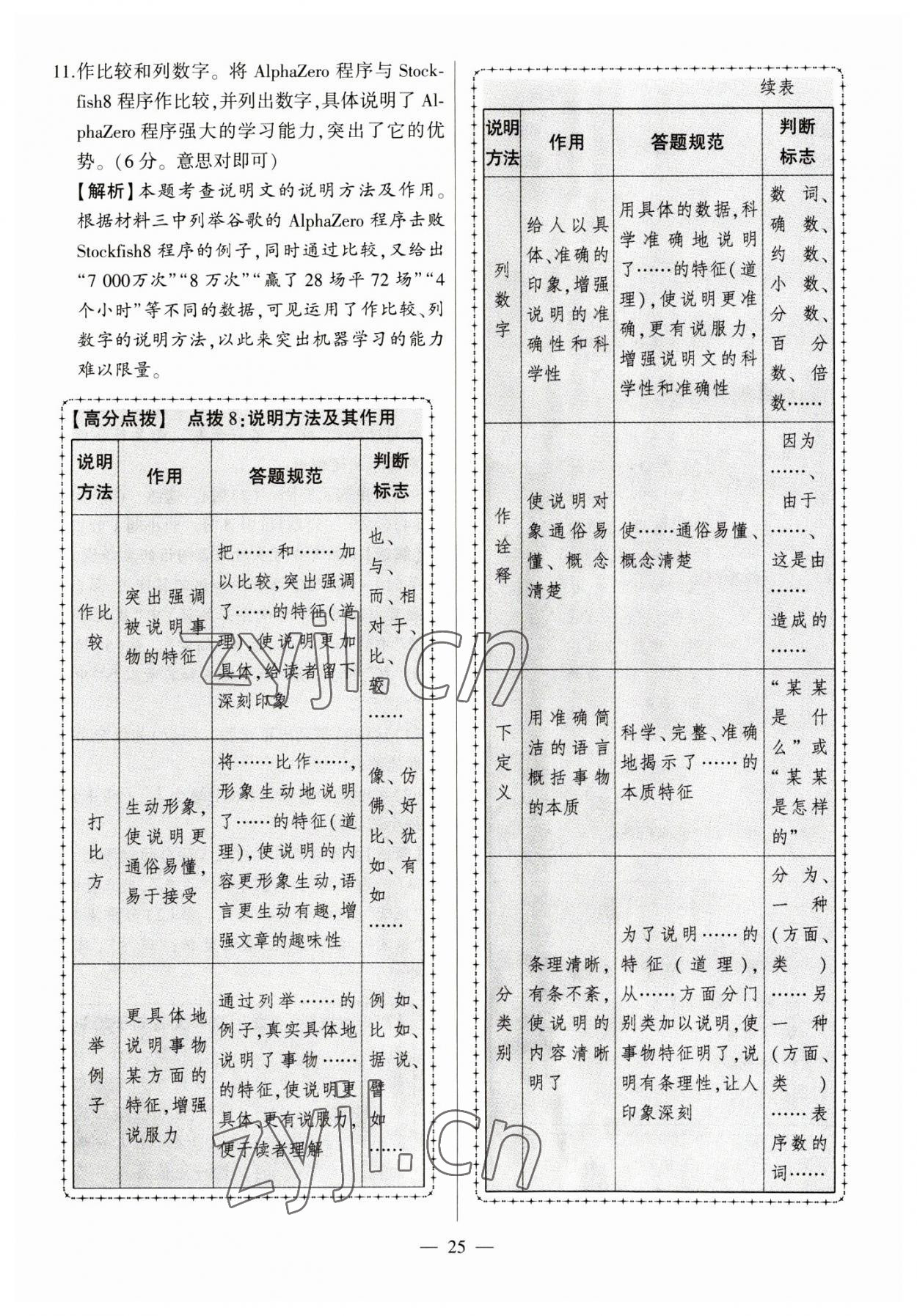 2023年秒殺中考安徽中考試題匯編語文 參考答案第25頁