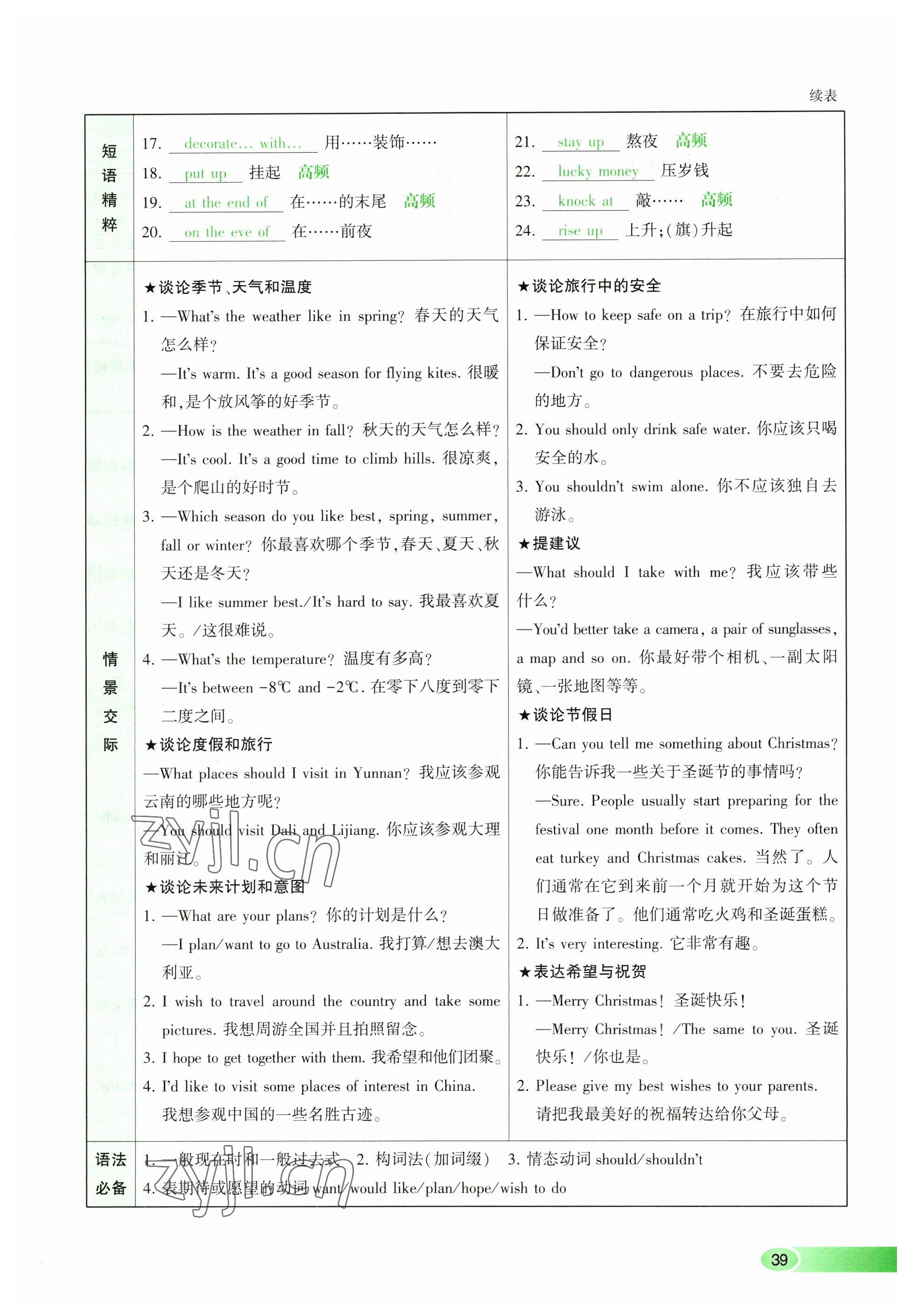 2023年河南中考命題非常解讀英語課標版 參考答案第39頁