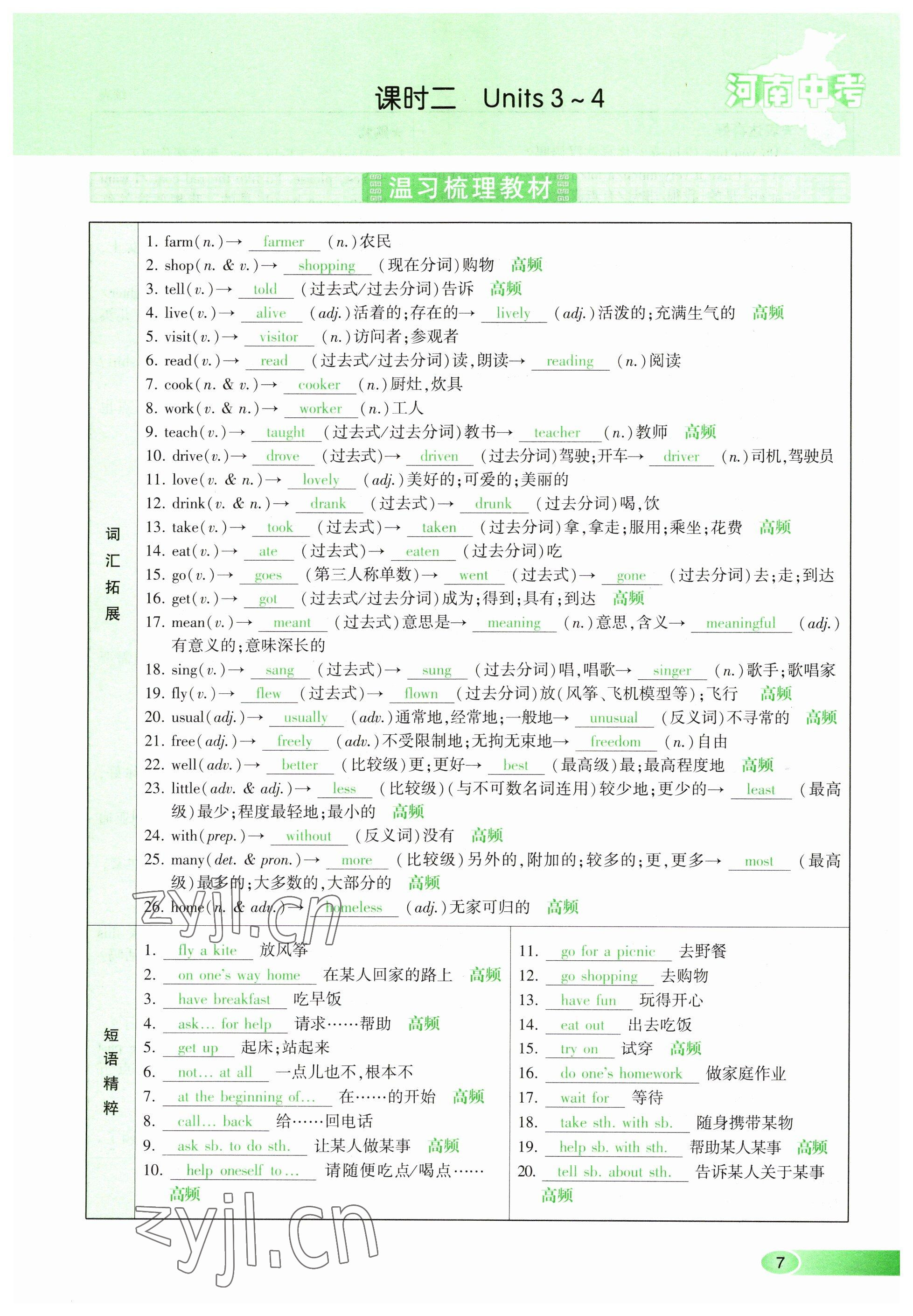 2023年河南中考命題非常解讀英語課標(biāo)版 參考答案第7頁