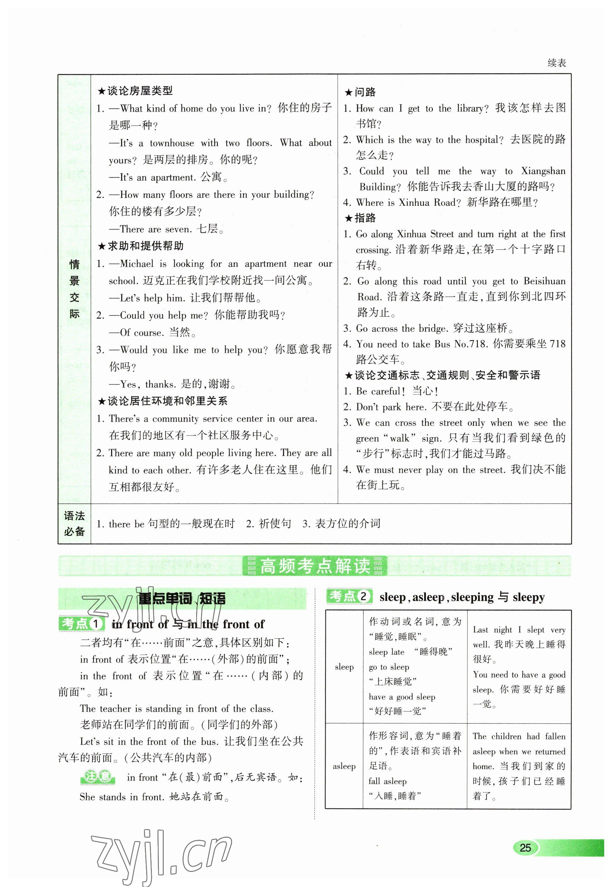 2023年河南中考命題非常解讀英語課標(biāo)版 參考答案第25頁