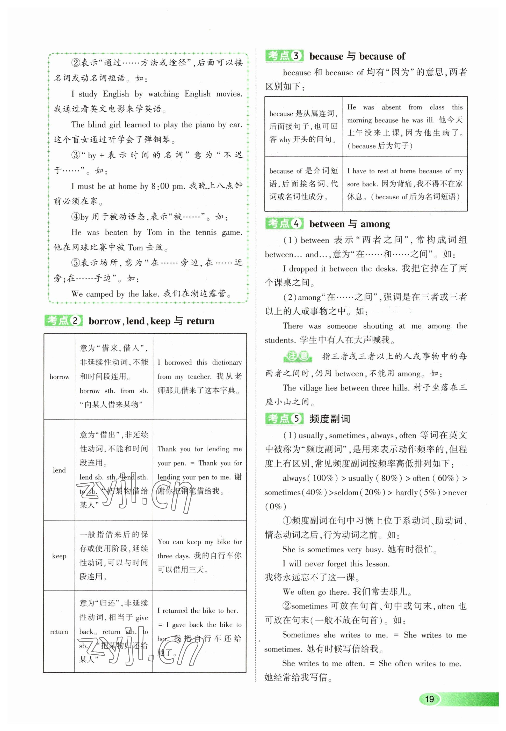 2023年河南中考命題非常解讀英語課標(biāo)版 參考答案第19頁