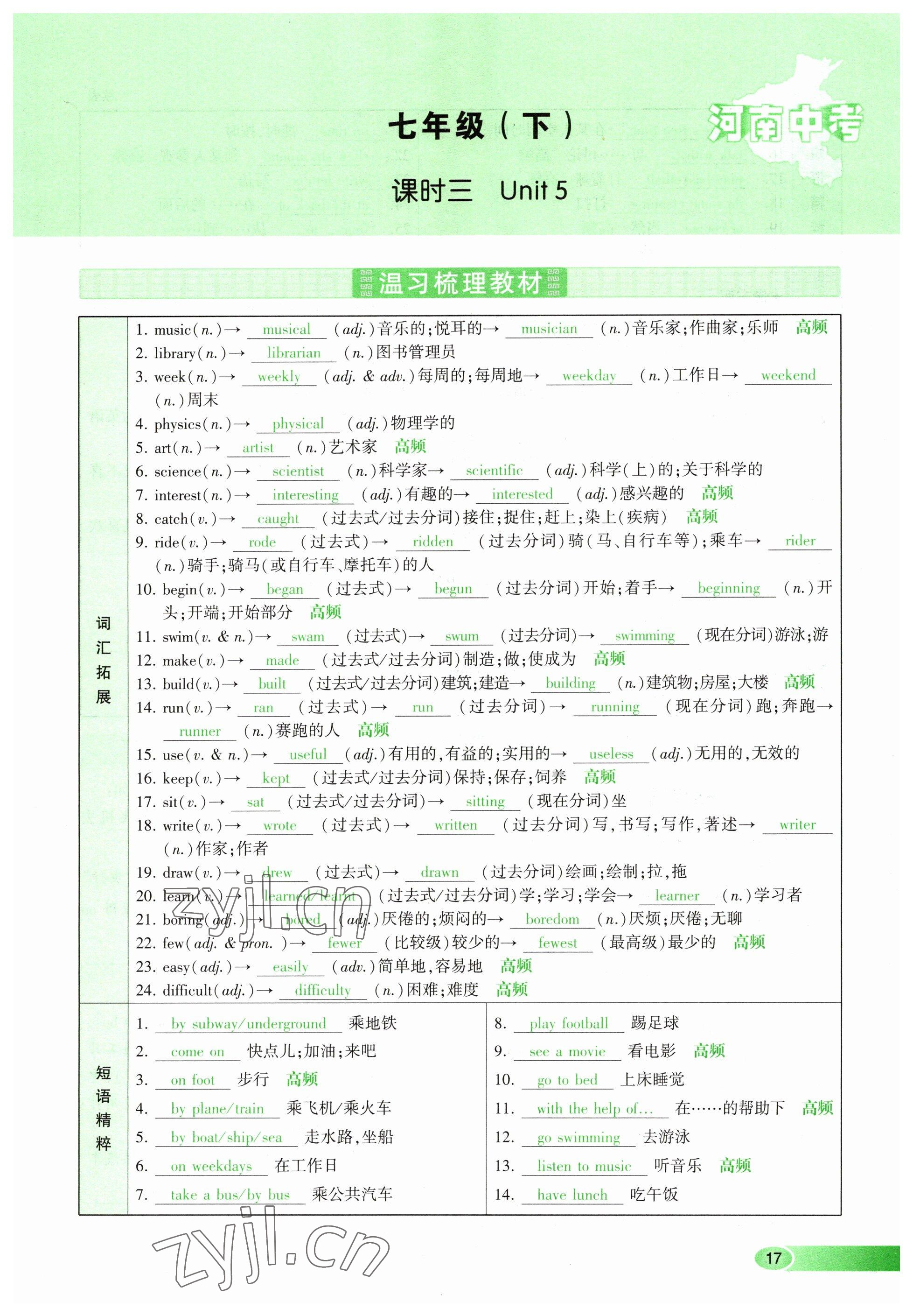 2023年河南中考命題非常解讀英語課標版 參考答案第17頁