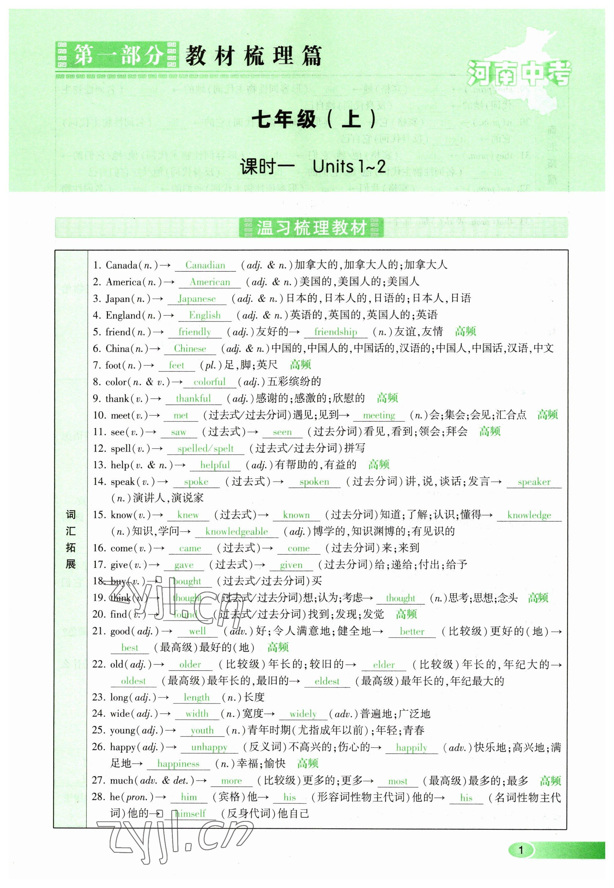 2023年河南中考命題非常解讀英語課標版 參考答案第1頁