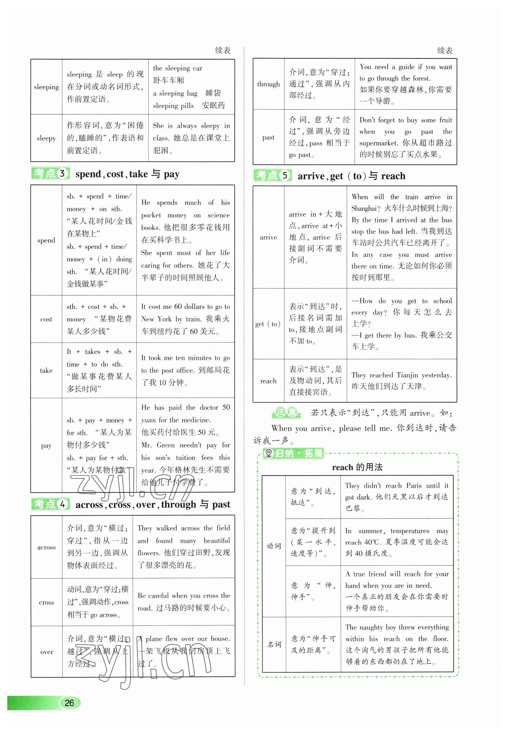 2023年河南中考命題非常解讀英語課標(biāo)版 參考答案第26頁